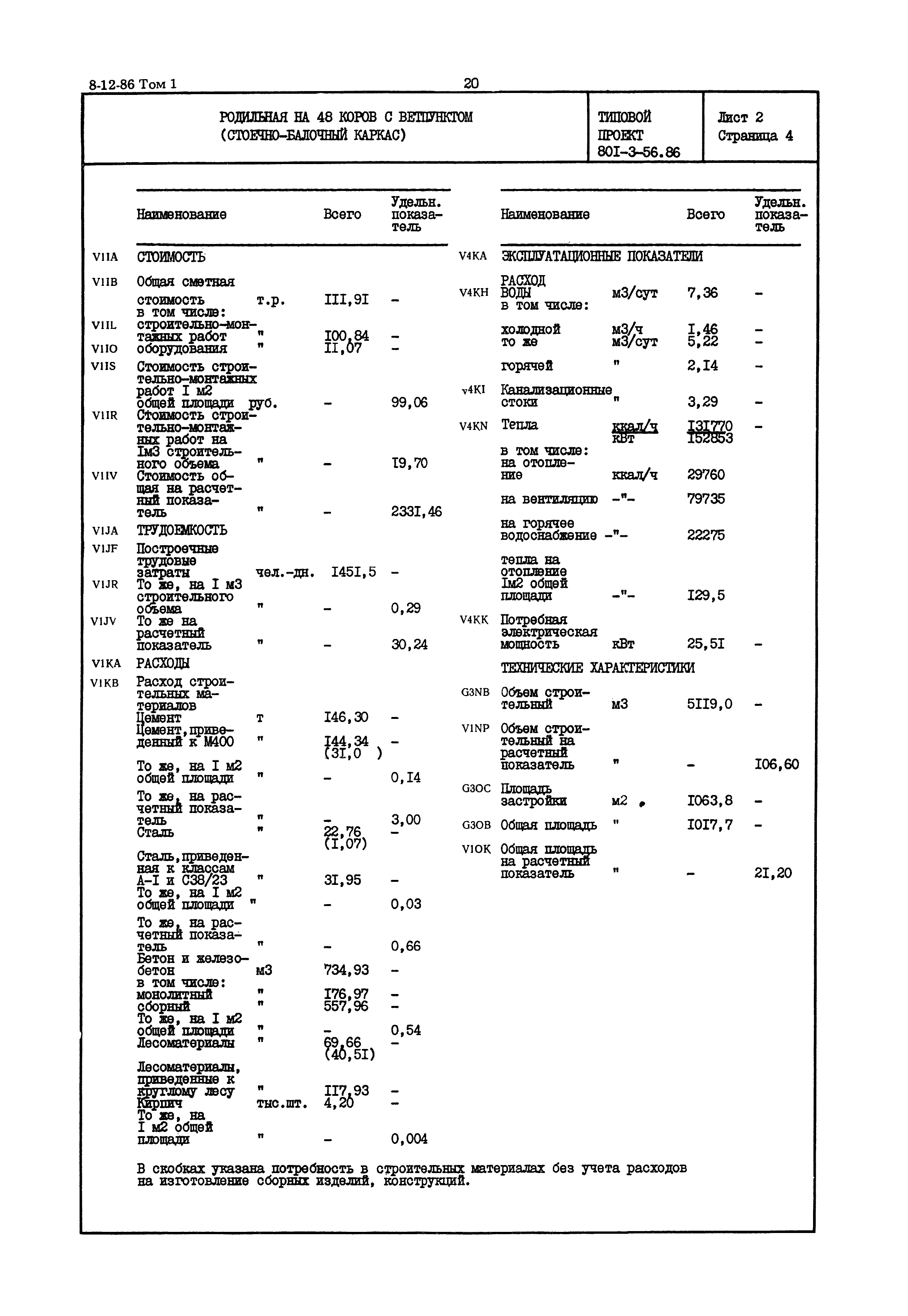 Типовой проект 801-3-56.86