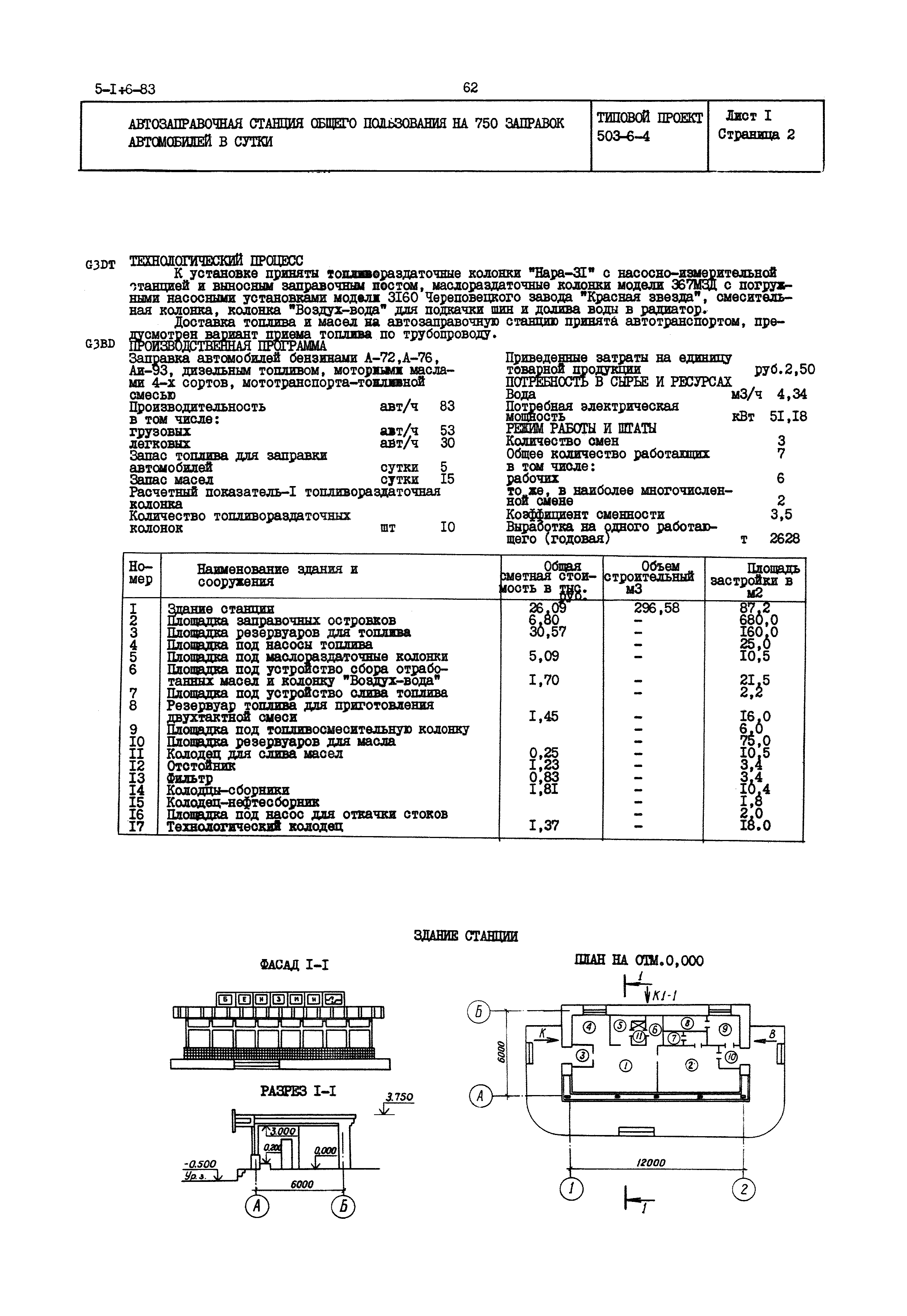Типовой проект 503-6-4