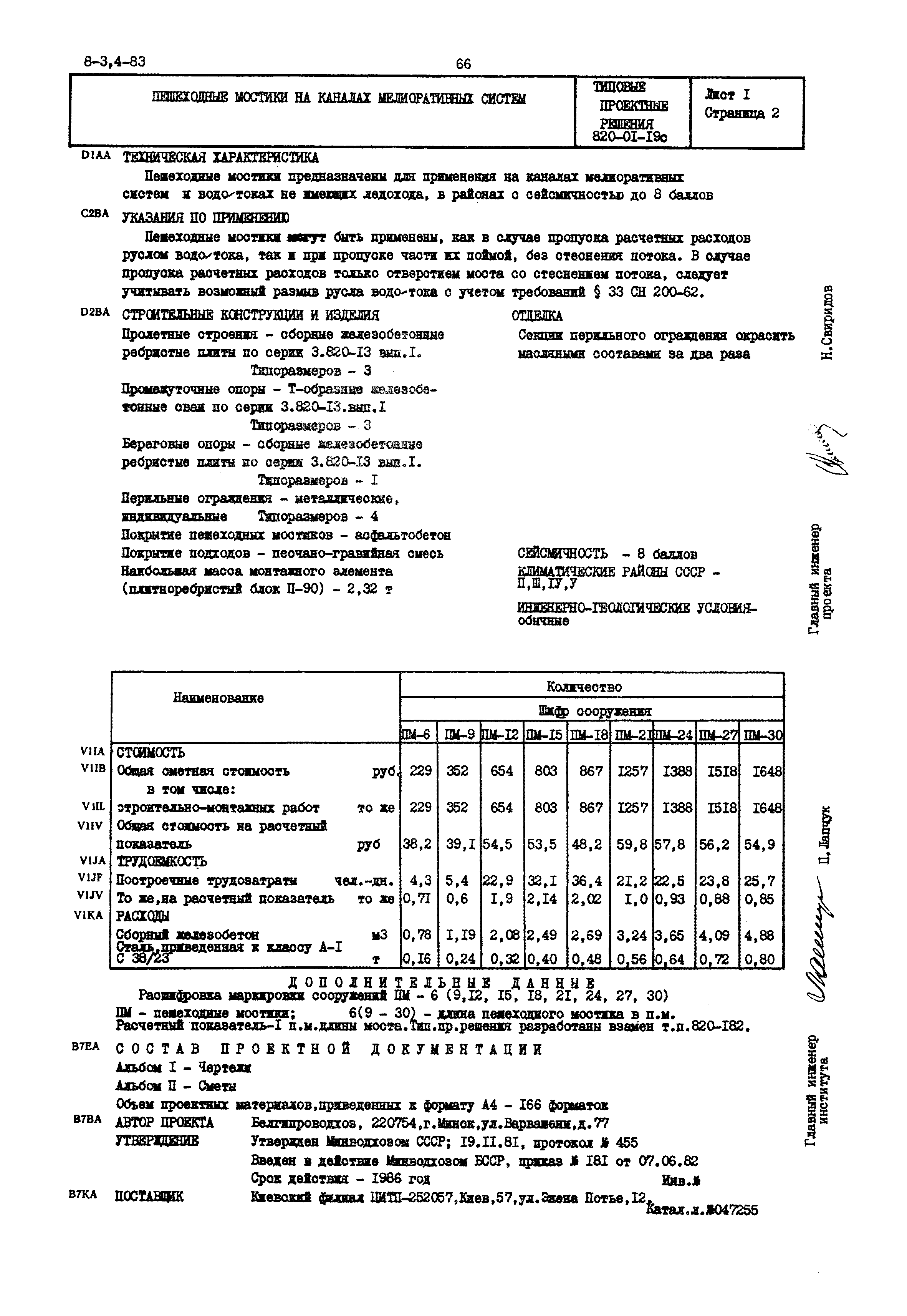 Типовые проектные решения 820-01-19с