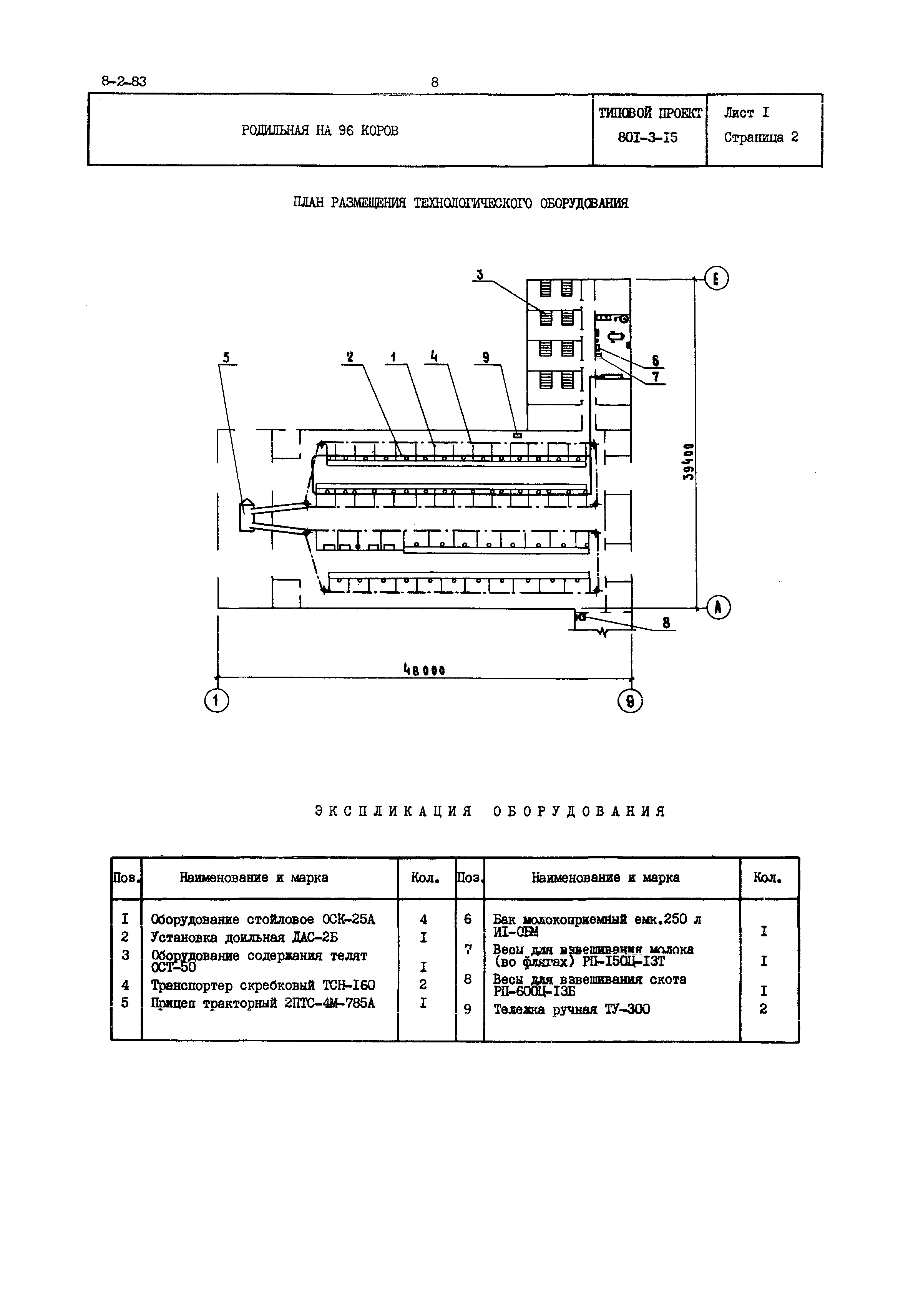 Типовой проект 801-3-15