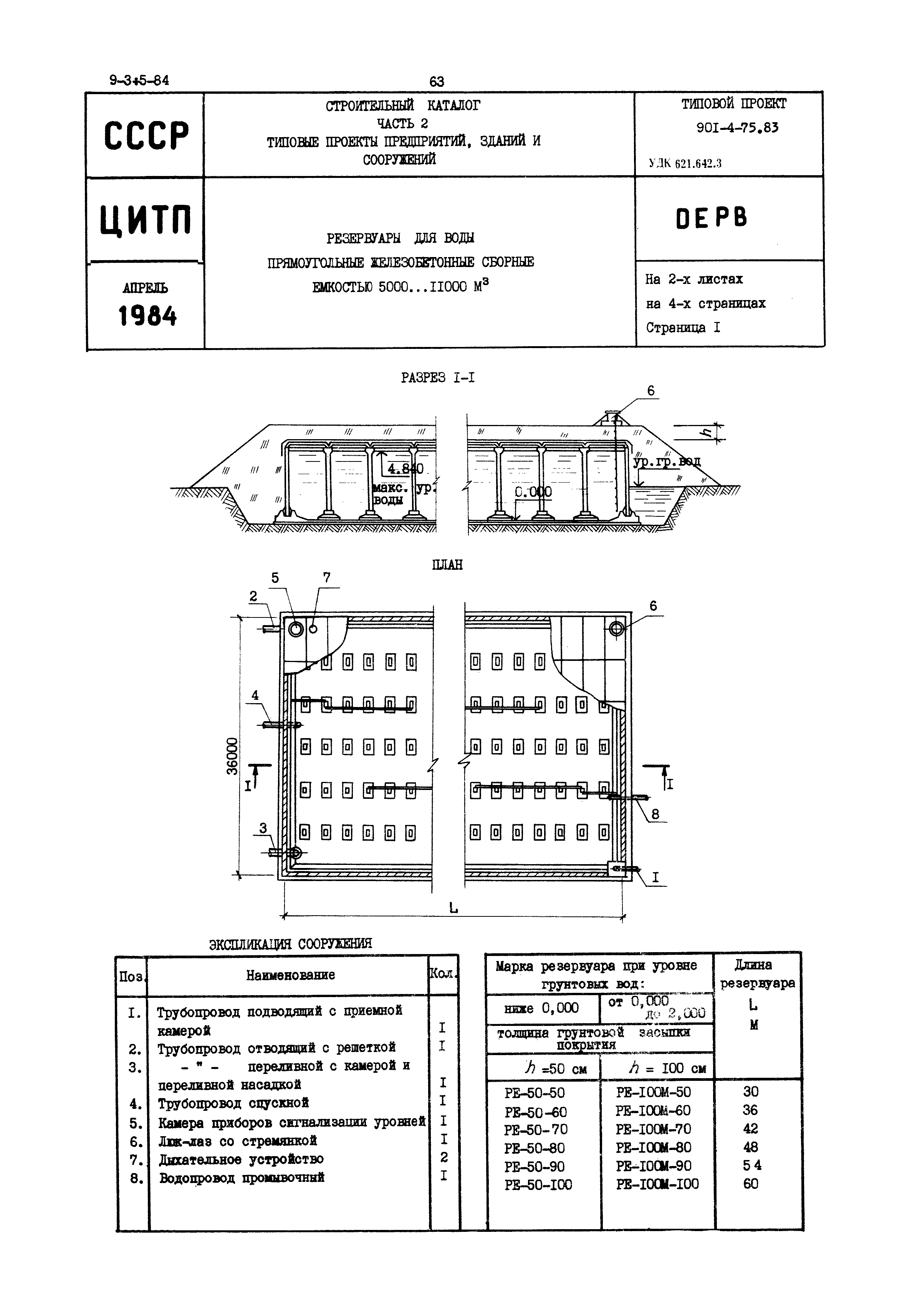 Типовой проект 901-4-75.83
