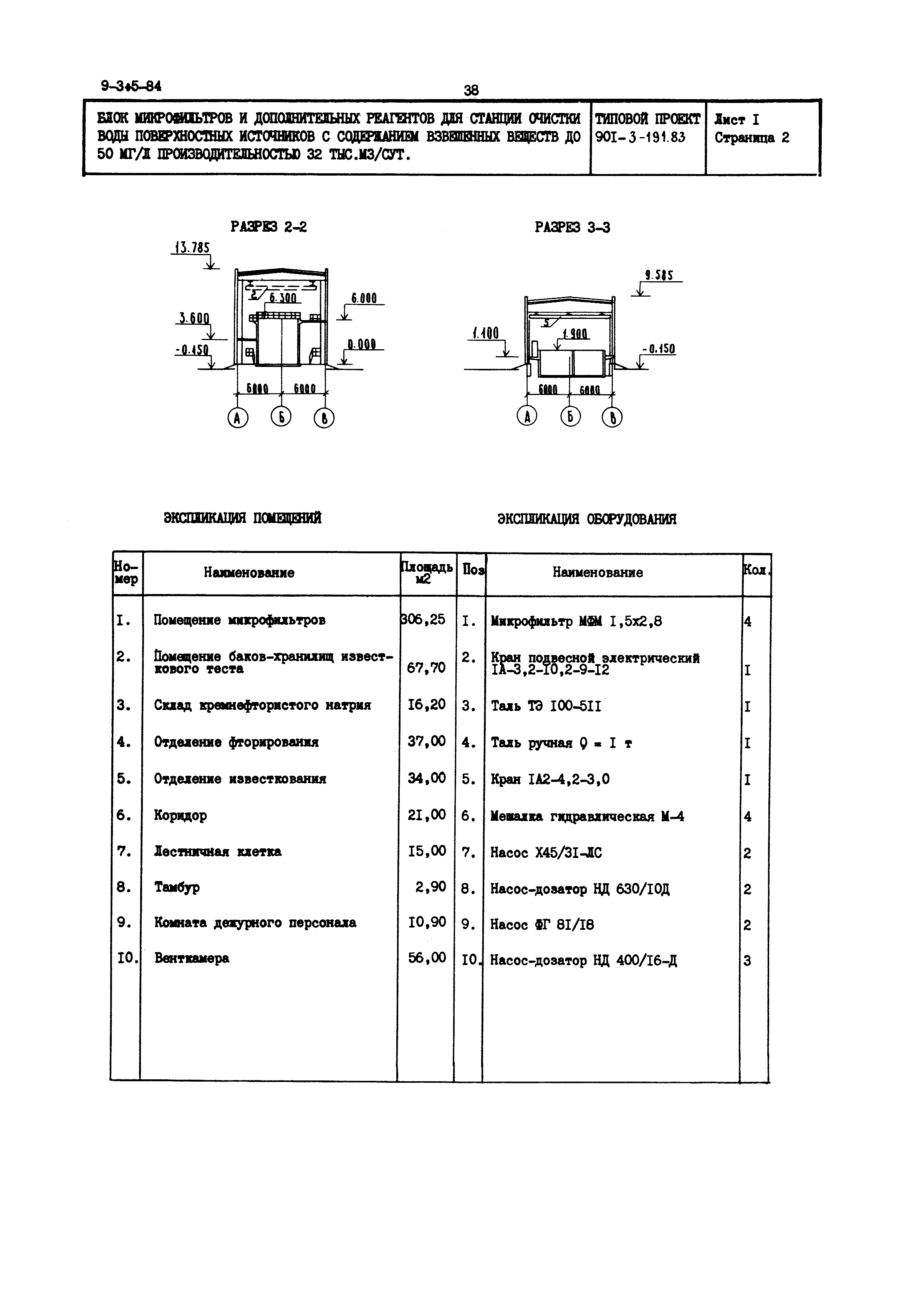 Типовой проект 901-3-191.83
