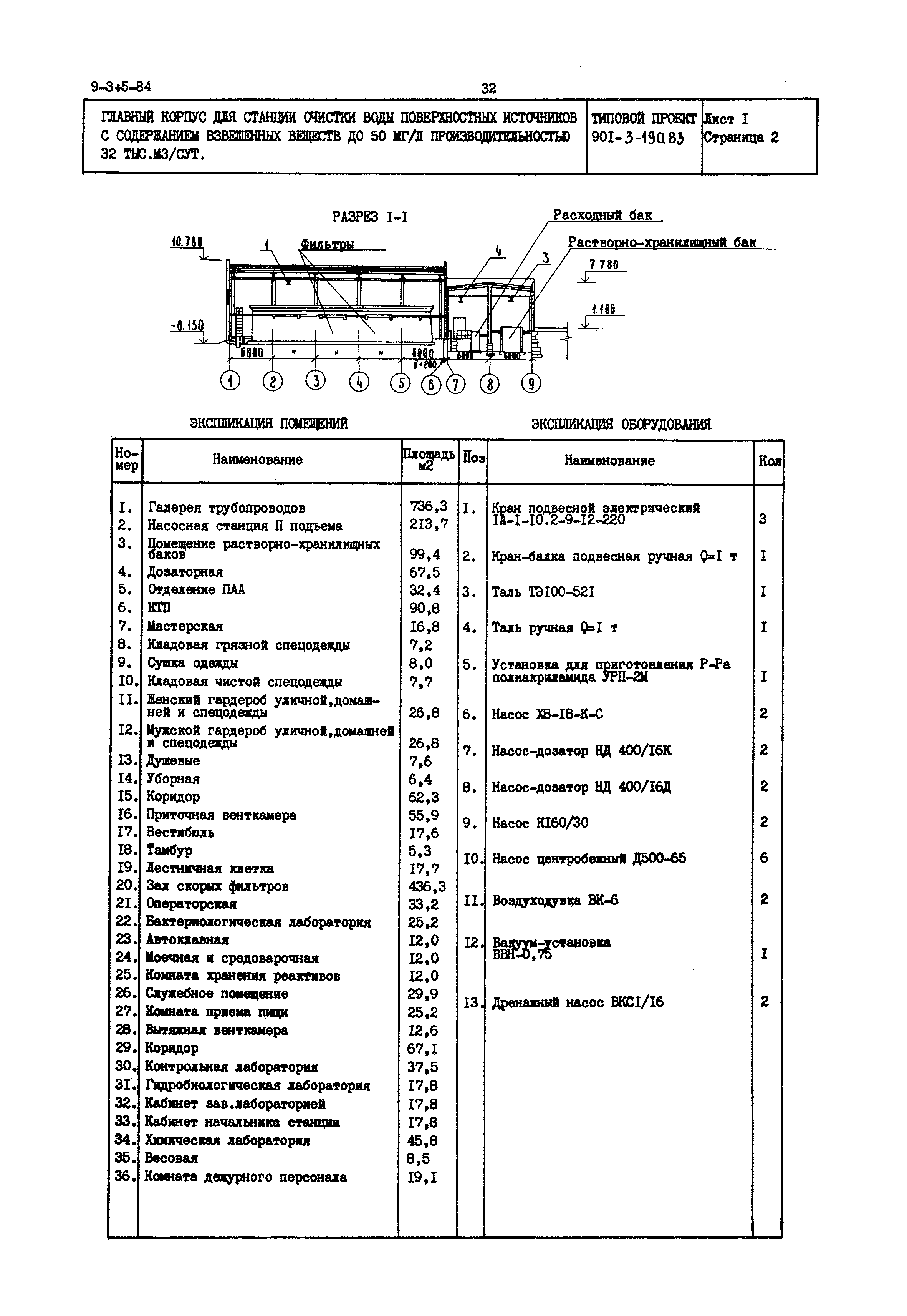 Типовой проект 901-3-190.83