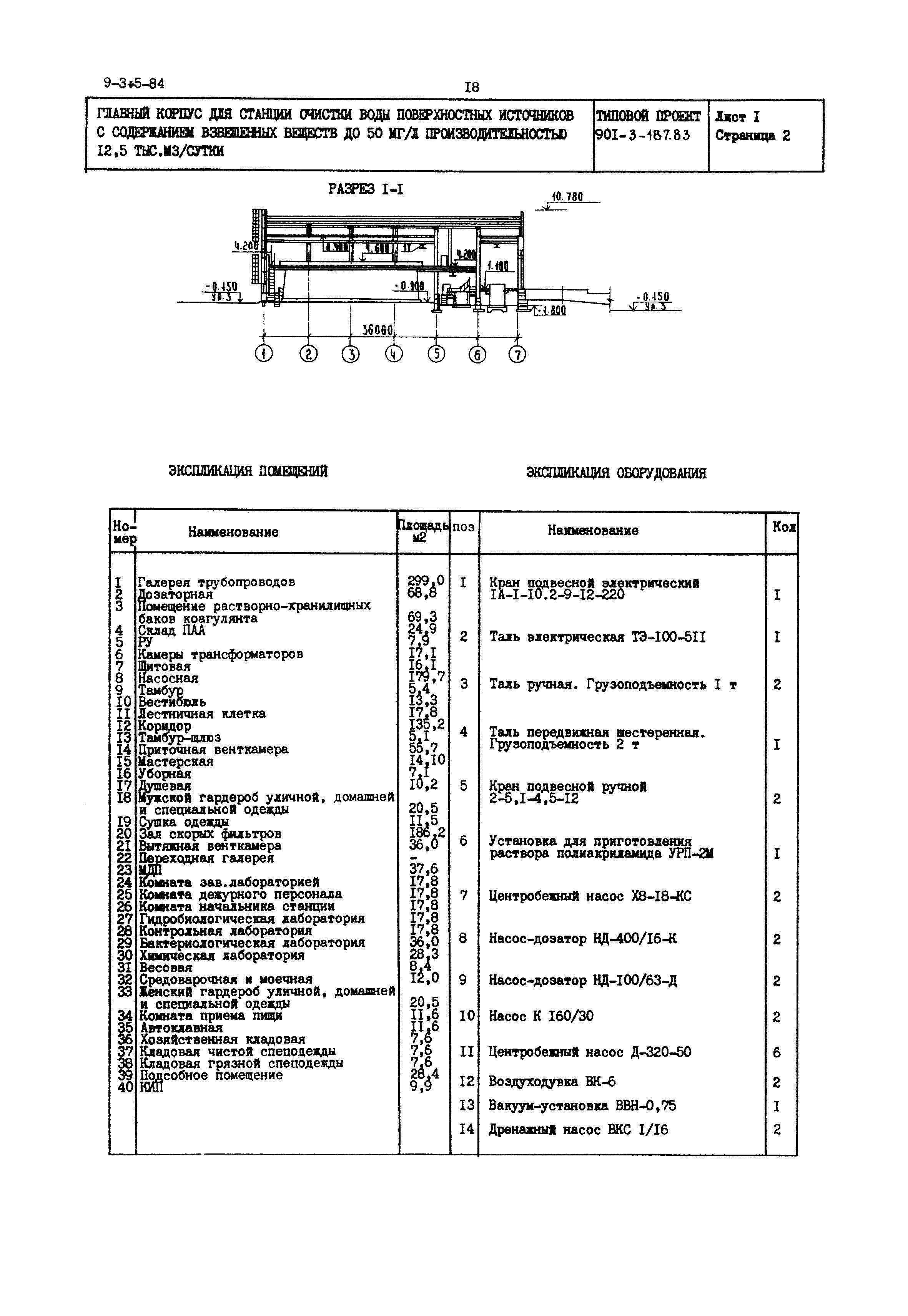 Типовой проект 901-3-187.83