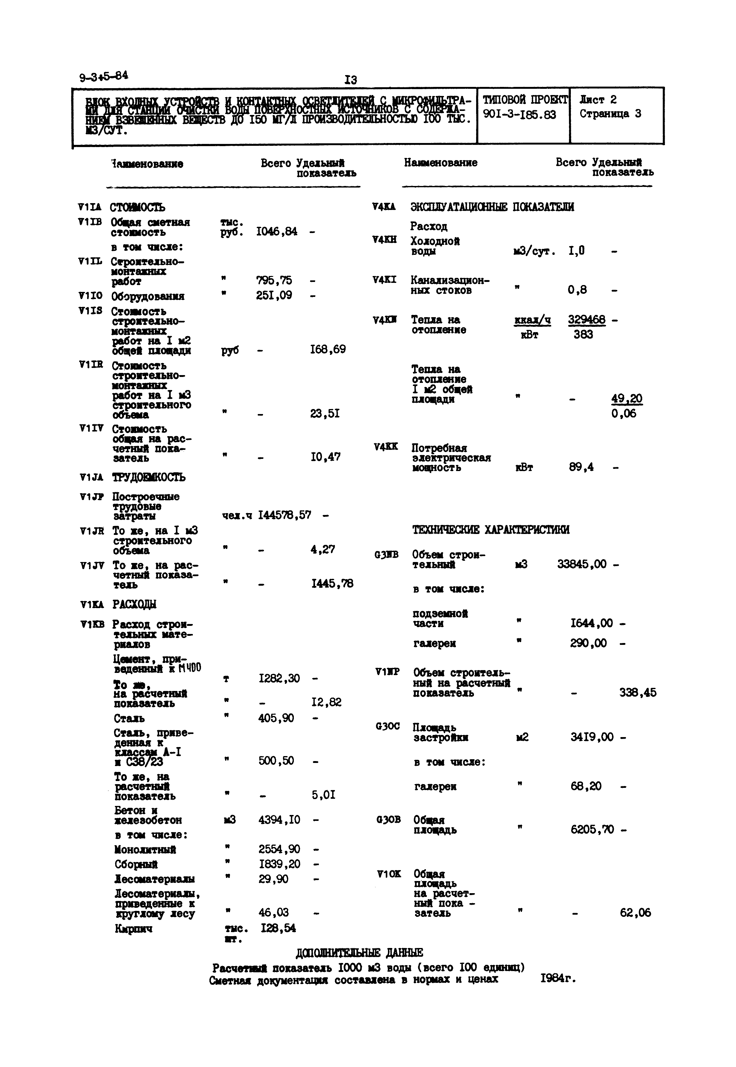 Типовой проект 901-3-185.83