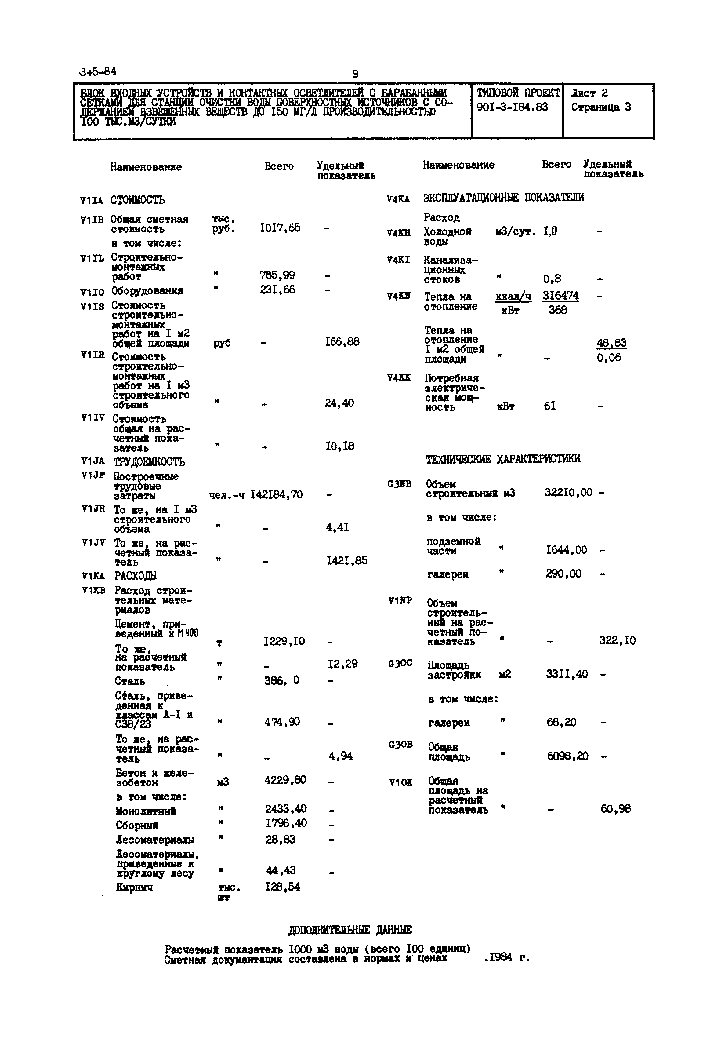 Типовой проект 901-3-184.83