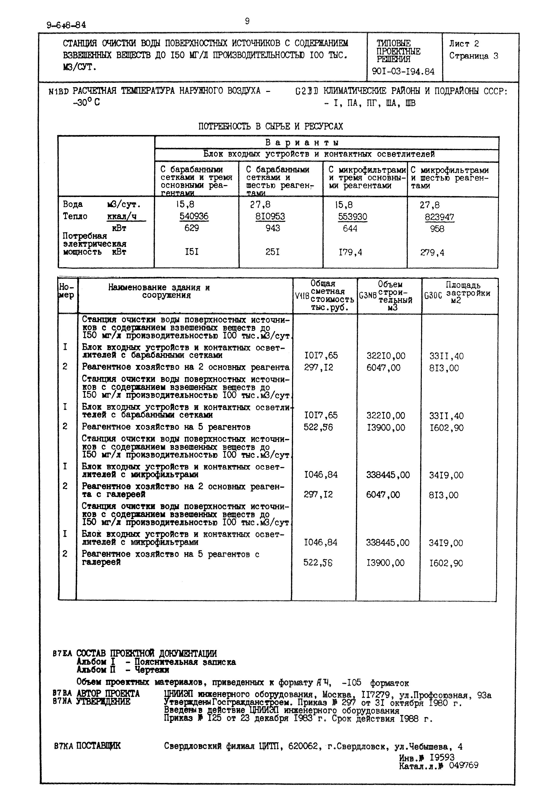Типовые проектные решения 901-03-194.84