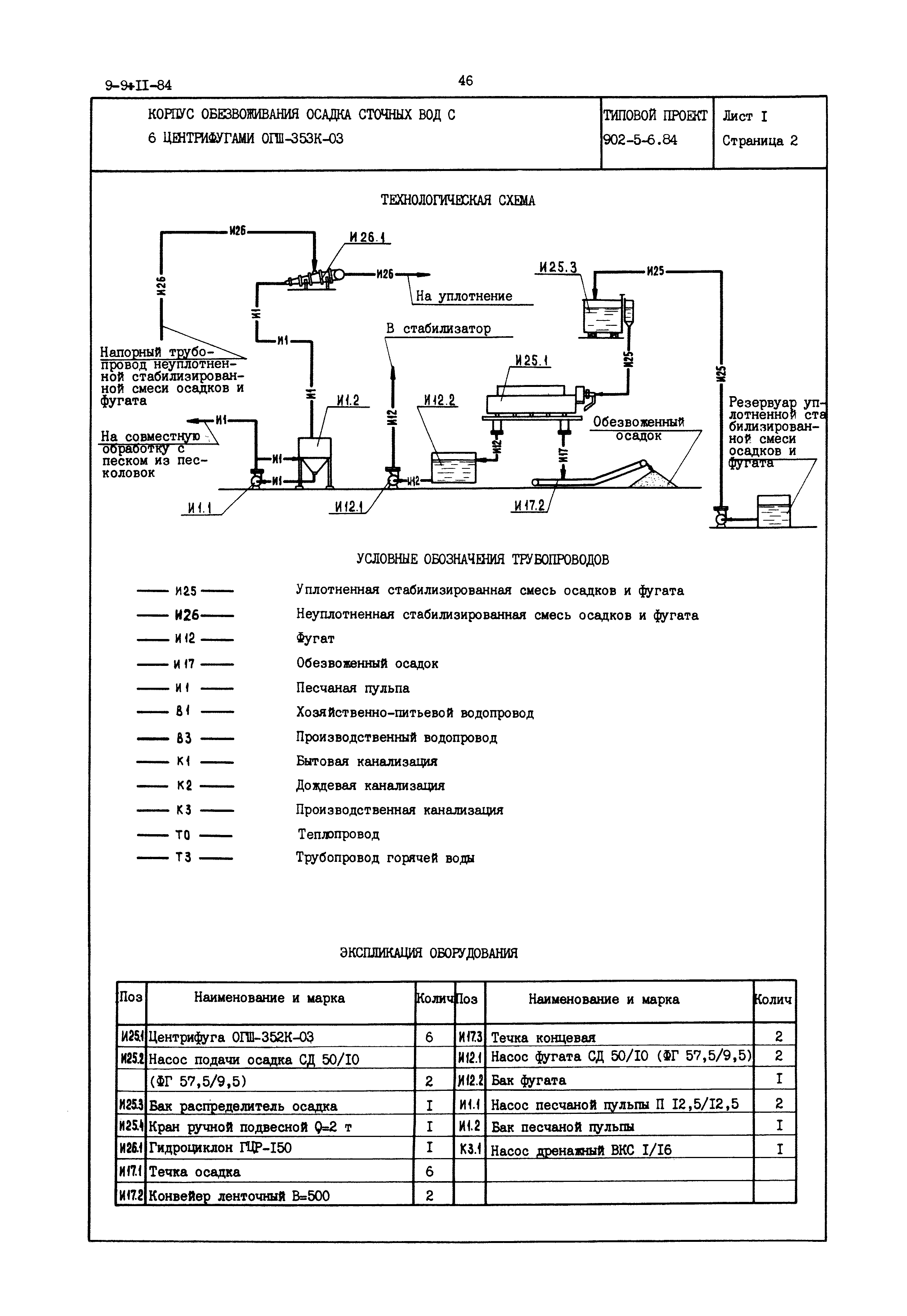 Типовой проект 902-5-6.84