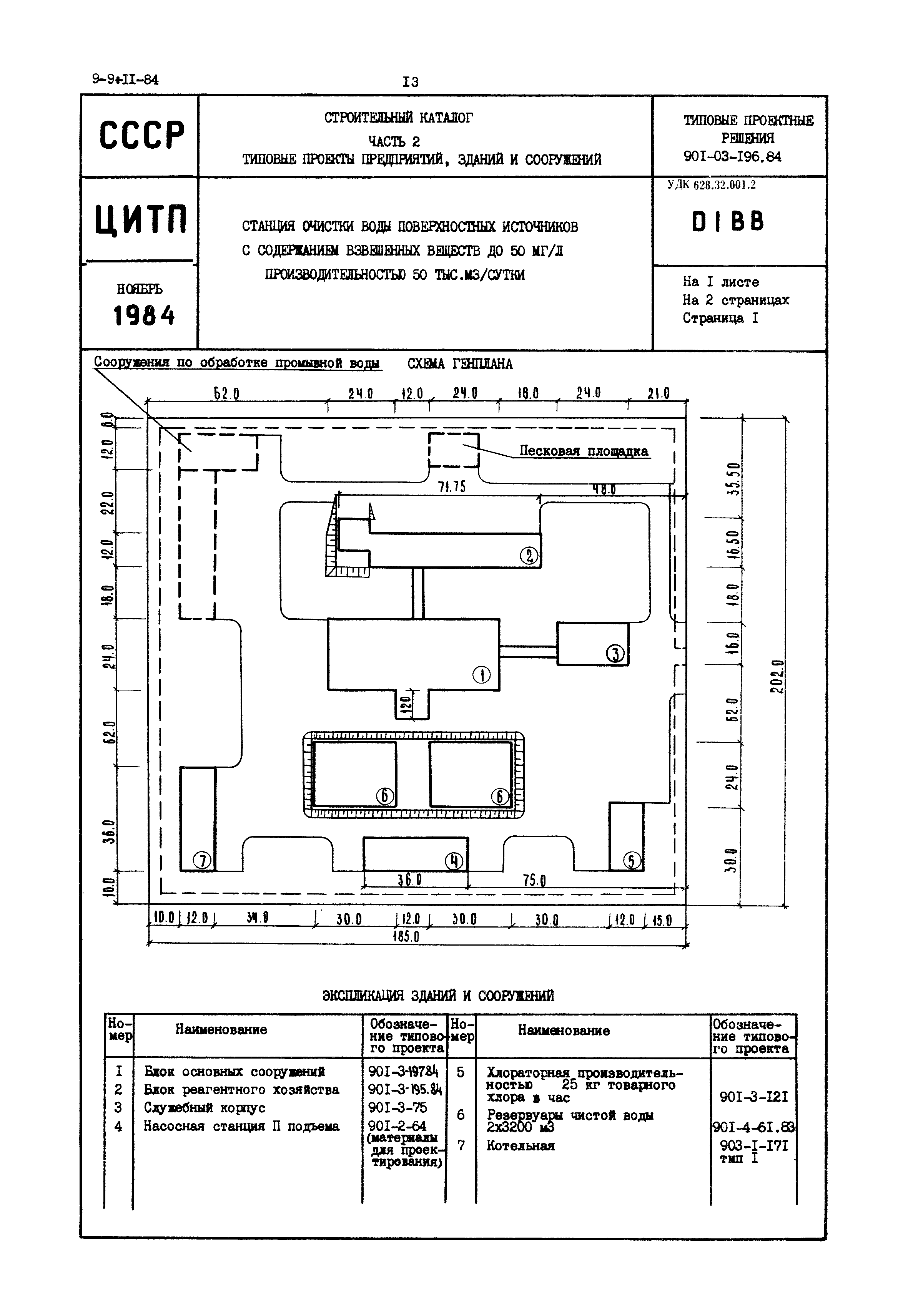 Типовые проектные решения 901-03-196.84