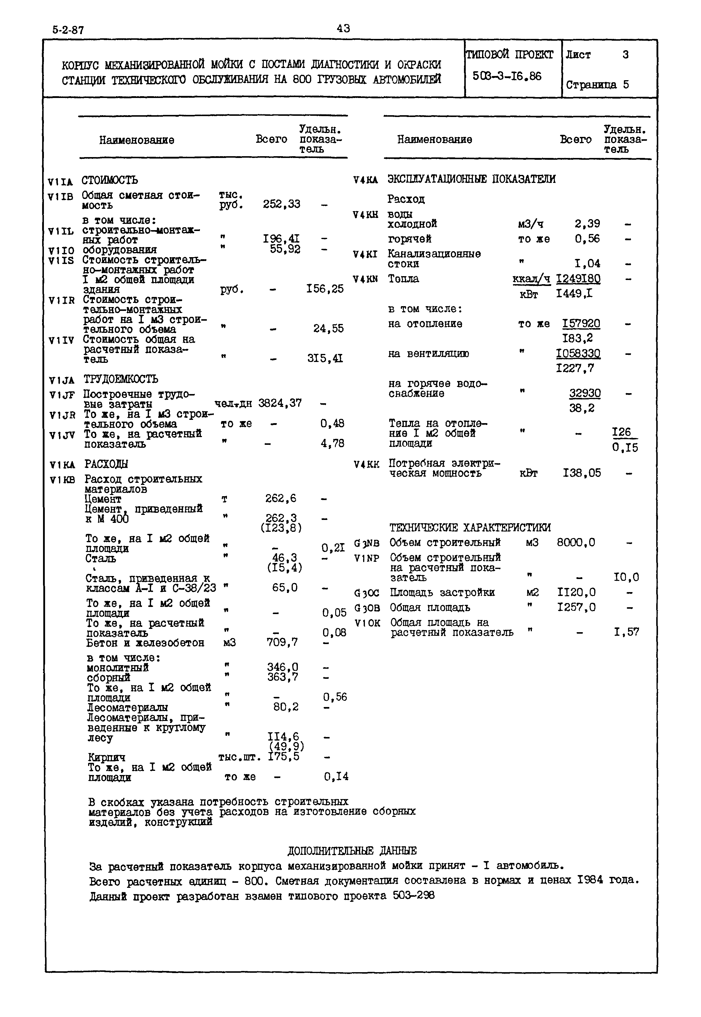 Типовой проект 503-3-16.86