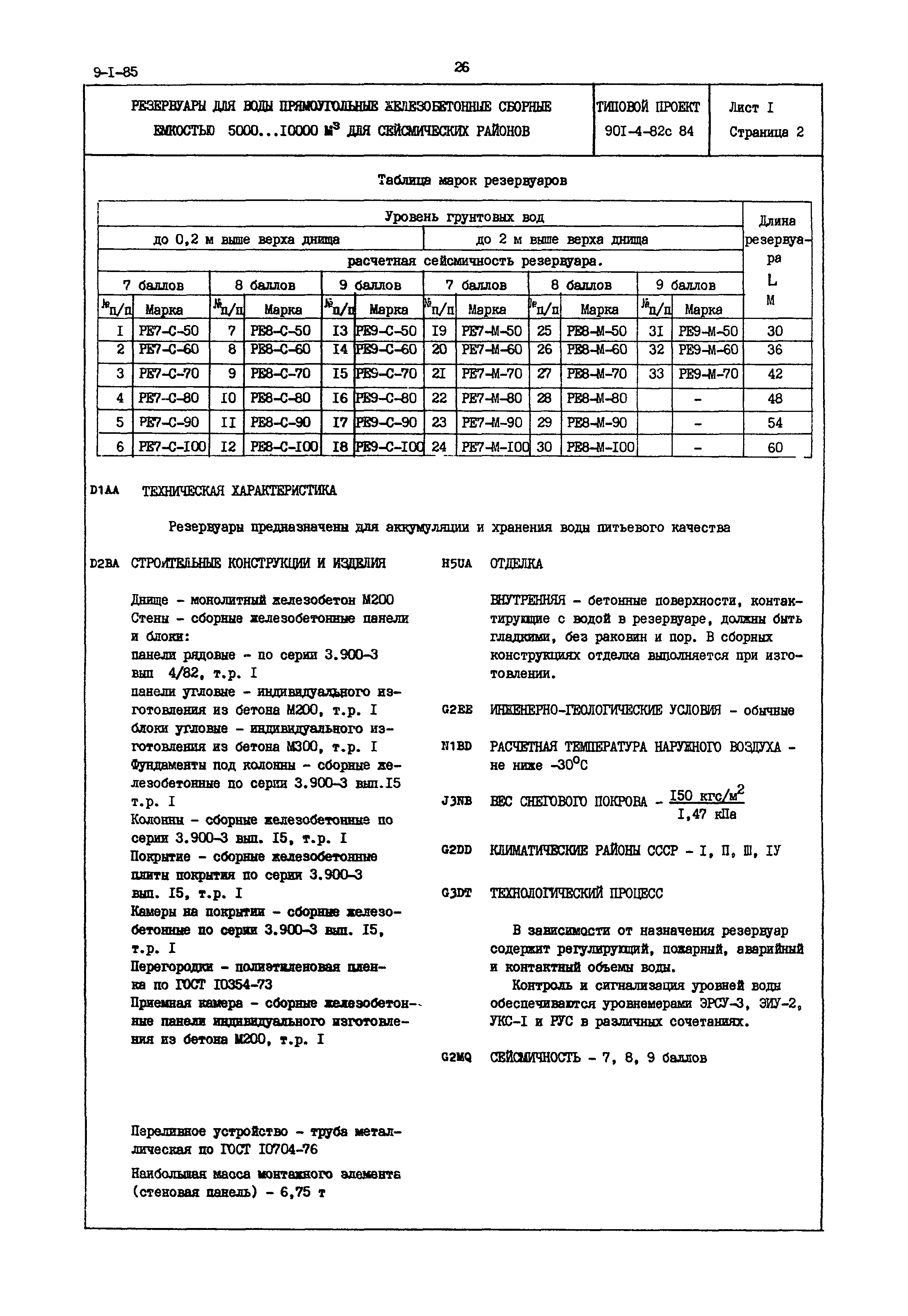 Типовой проект 901-4-82с.84