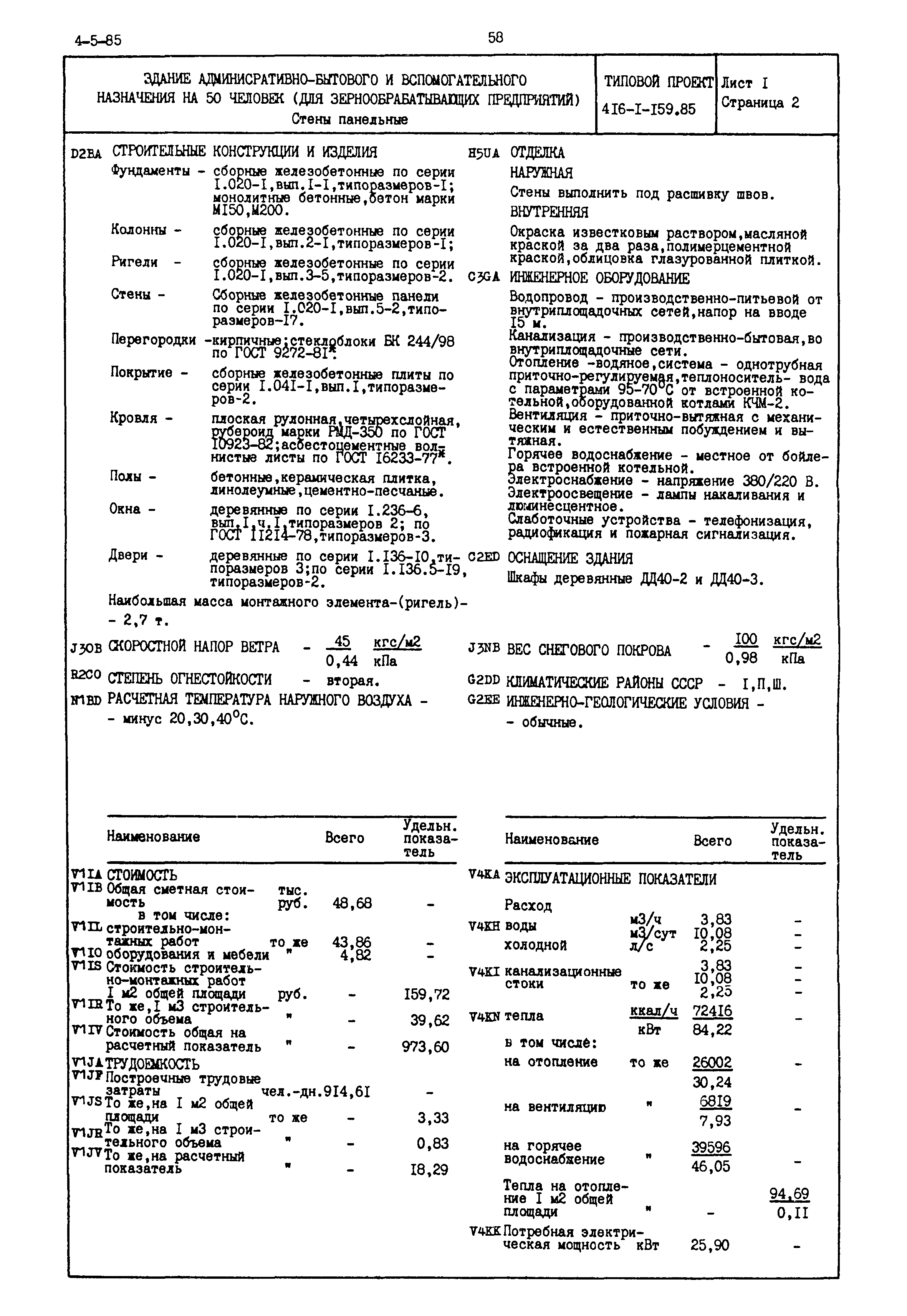 Типовой проект 416-1-159.85