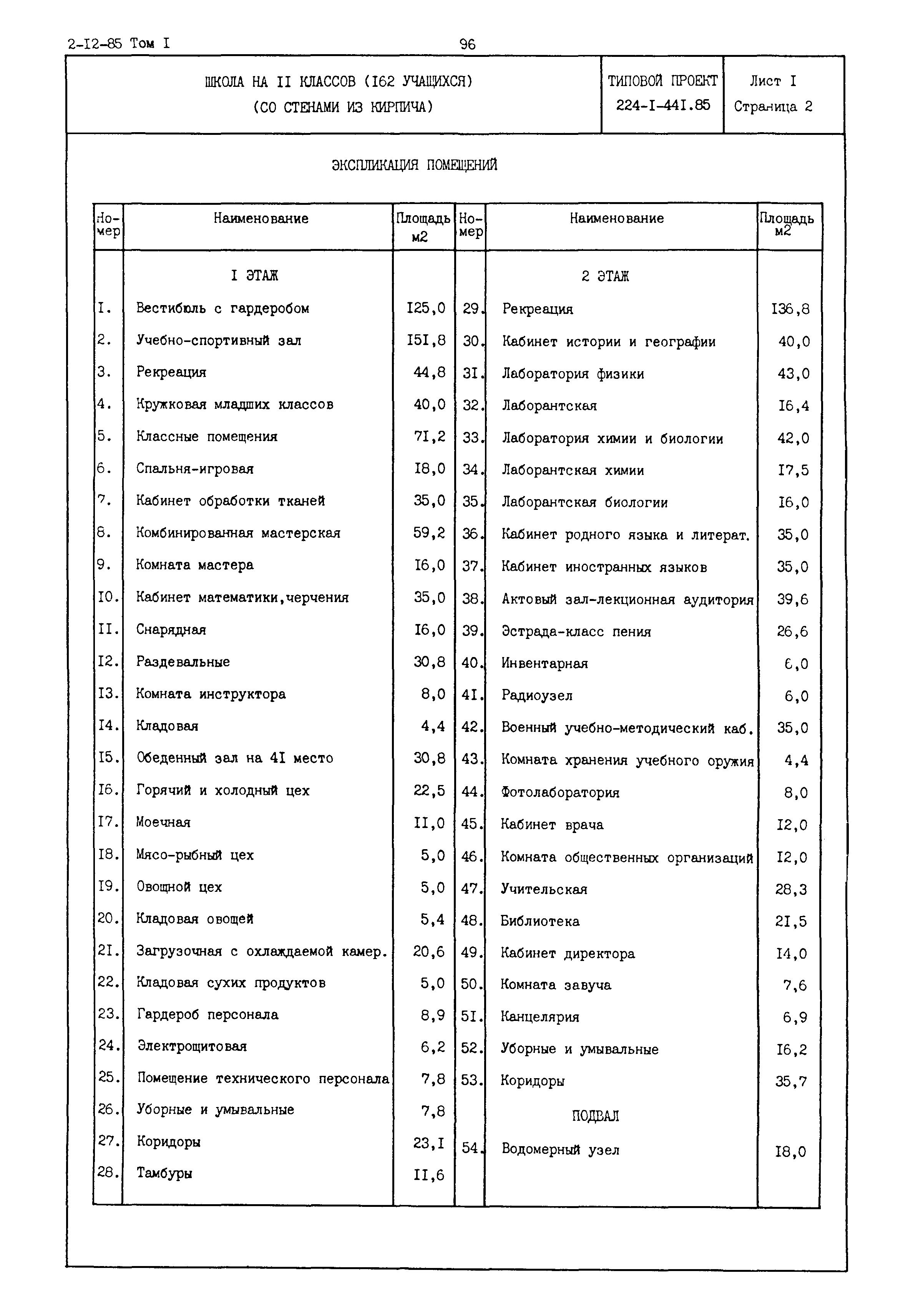 Типовой проект 224-1-441.85