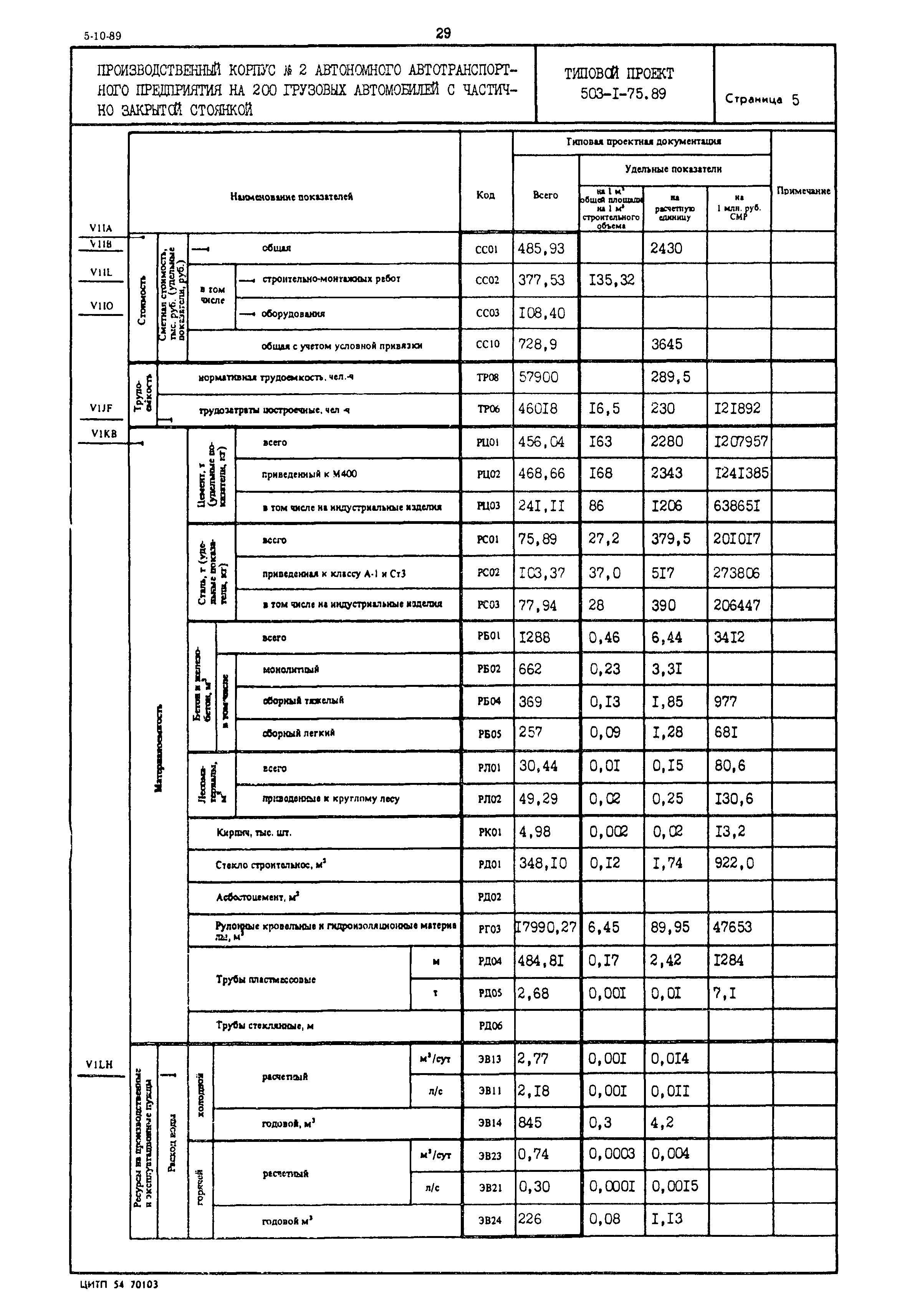 Типовой проект 503-1-75.89