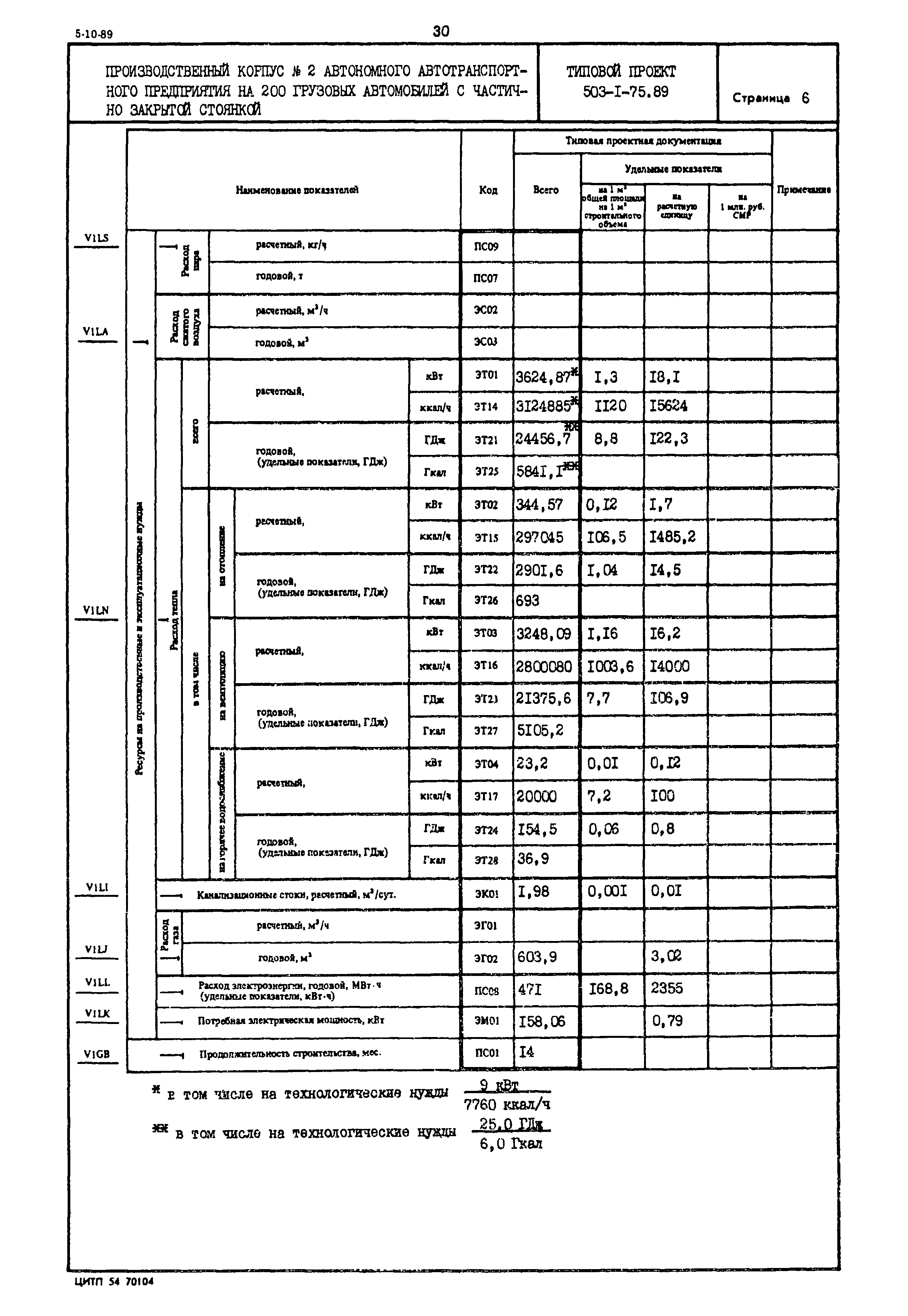 Типовой проект 503-1-75.89