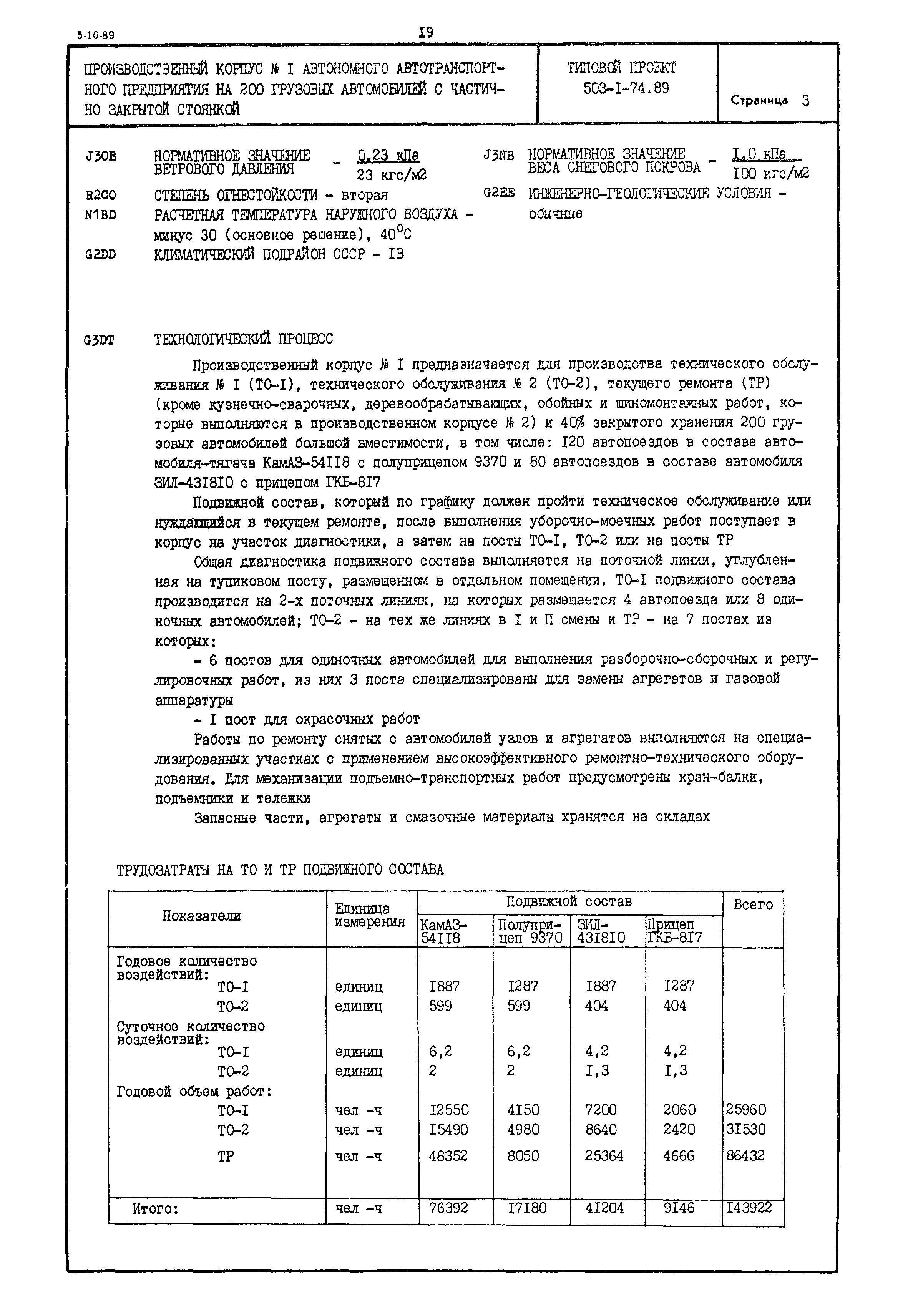 Типовой проект 503-1-74.89