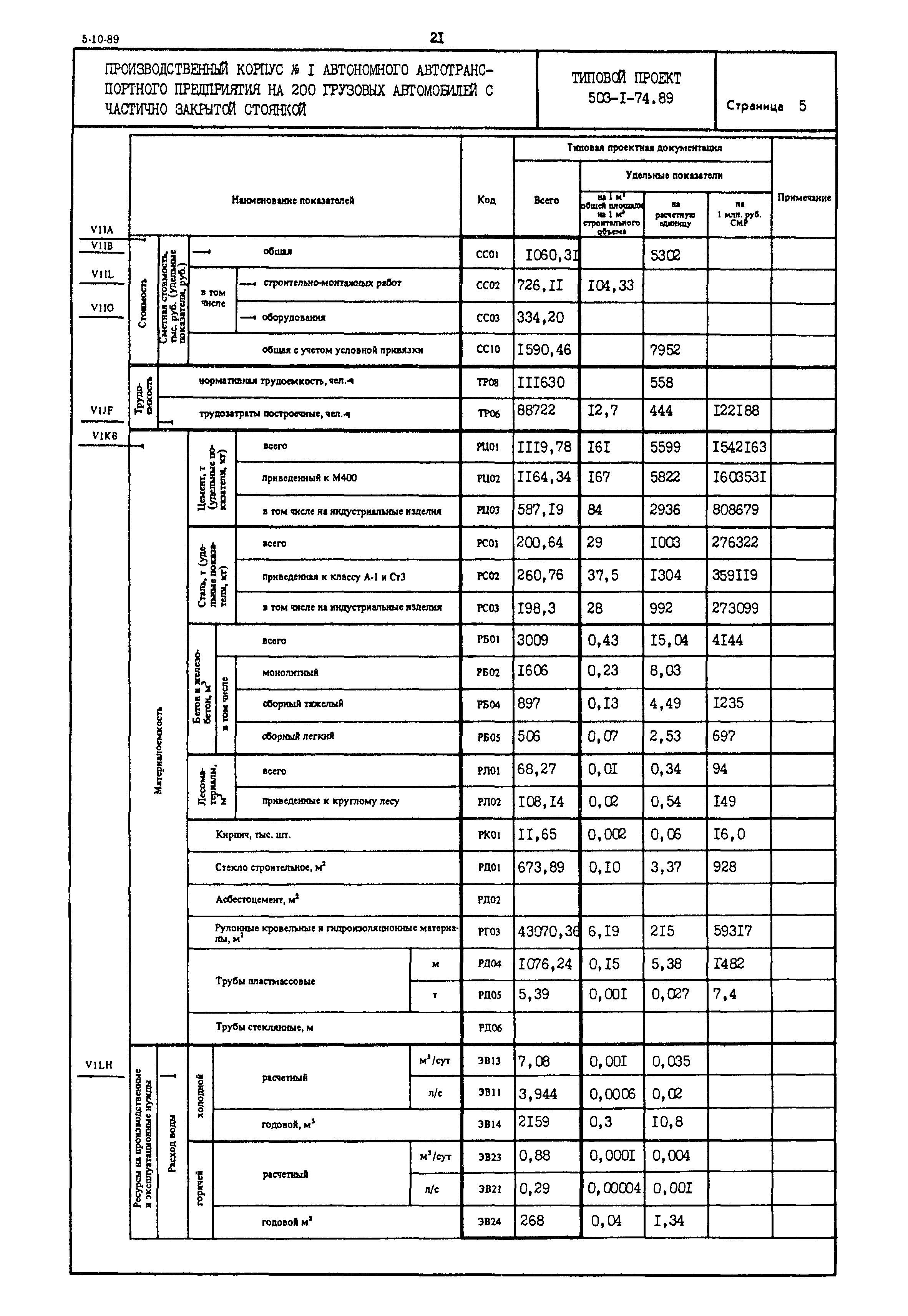 Типовой проект 503-1-74.89