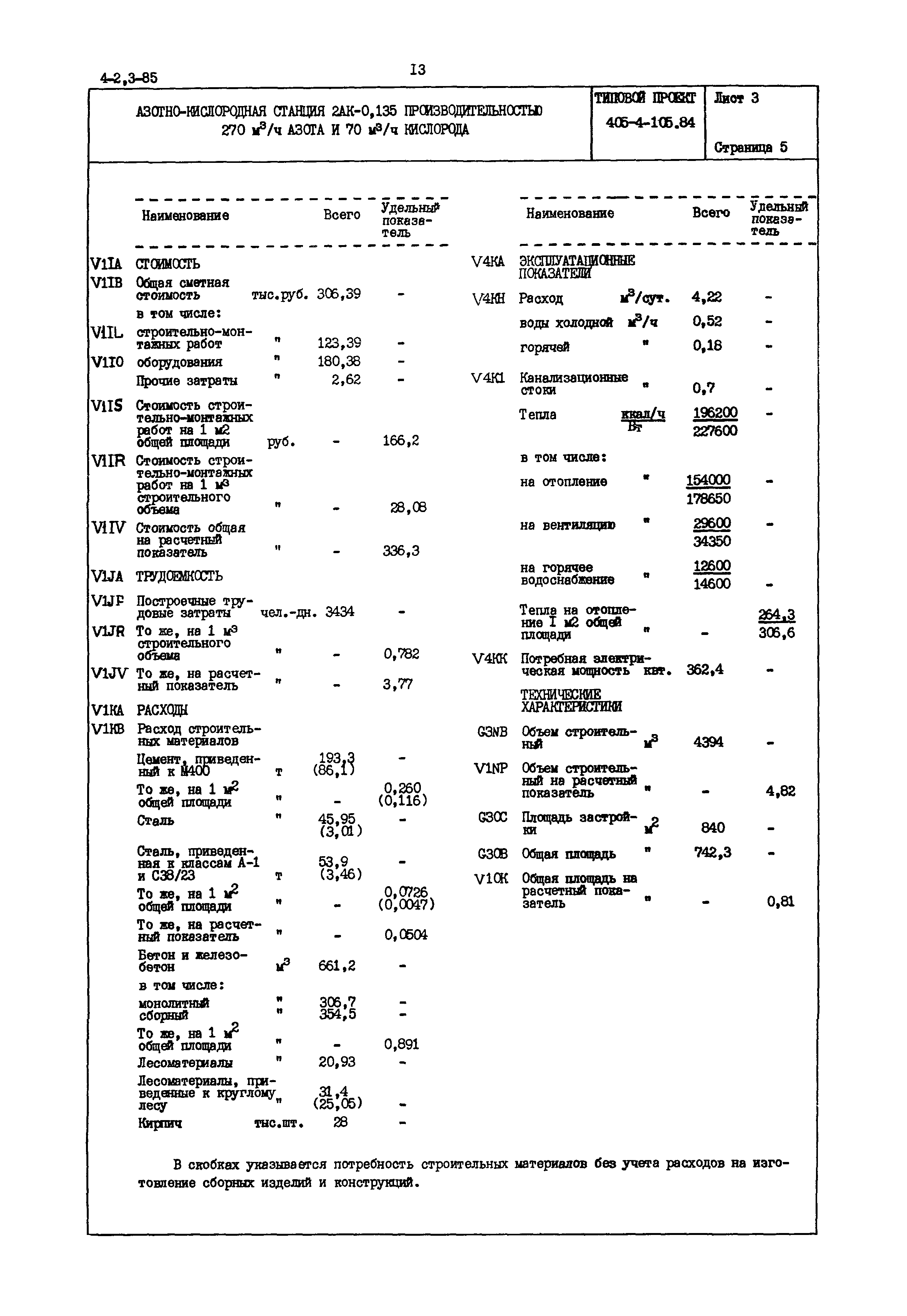 Типовой проект 405-4-105.84