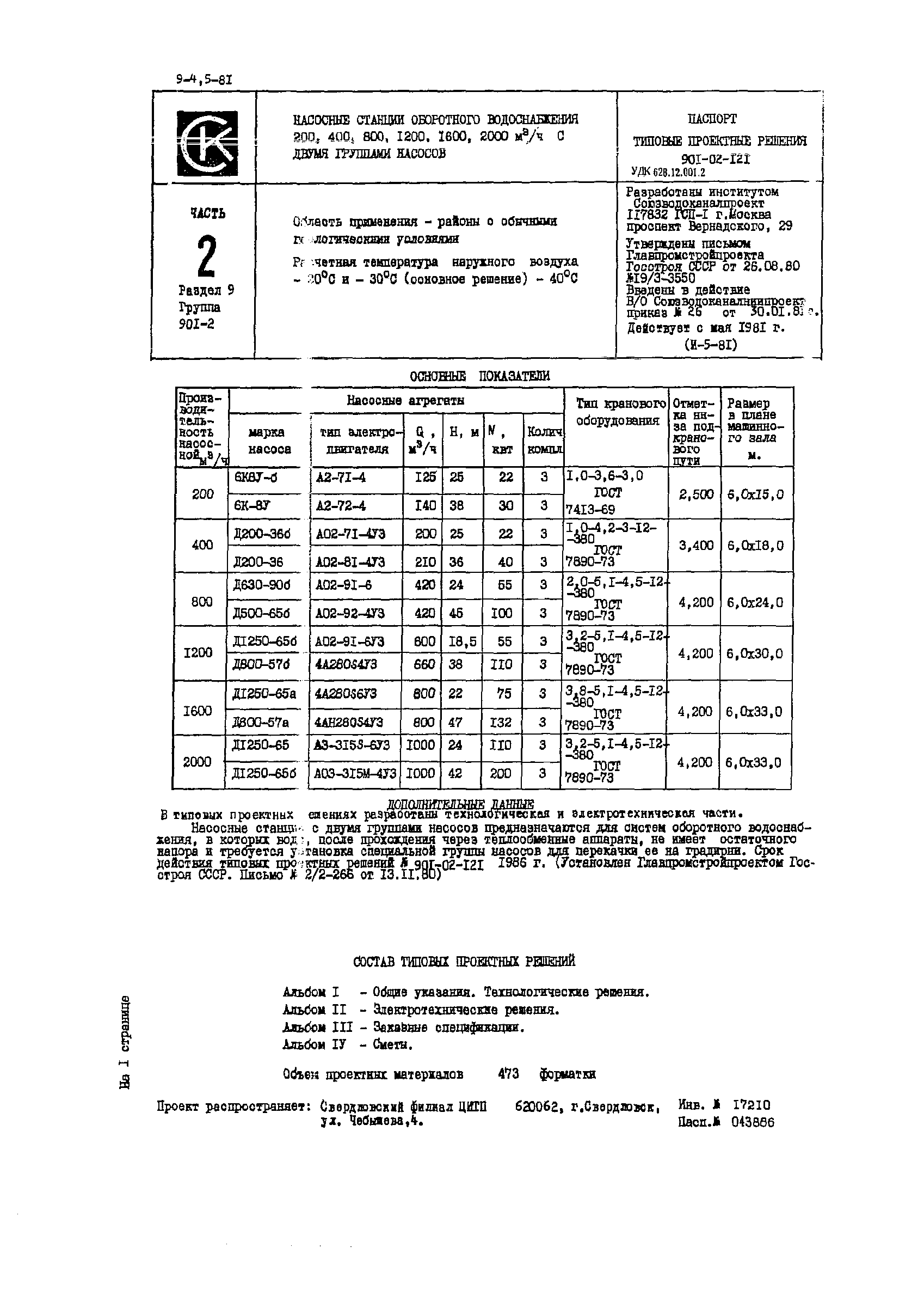 Типовые проектные решения 901-02-121