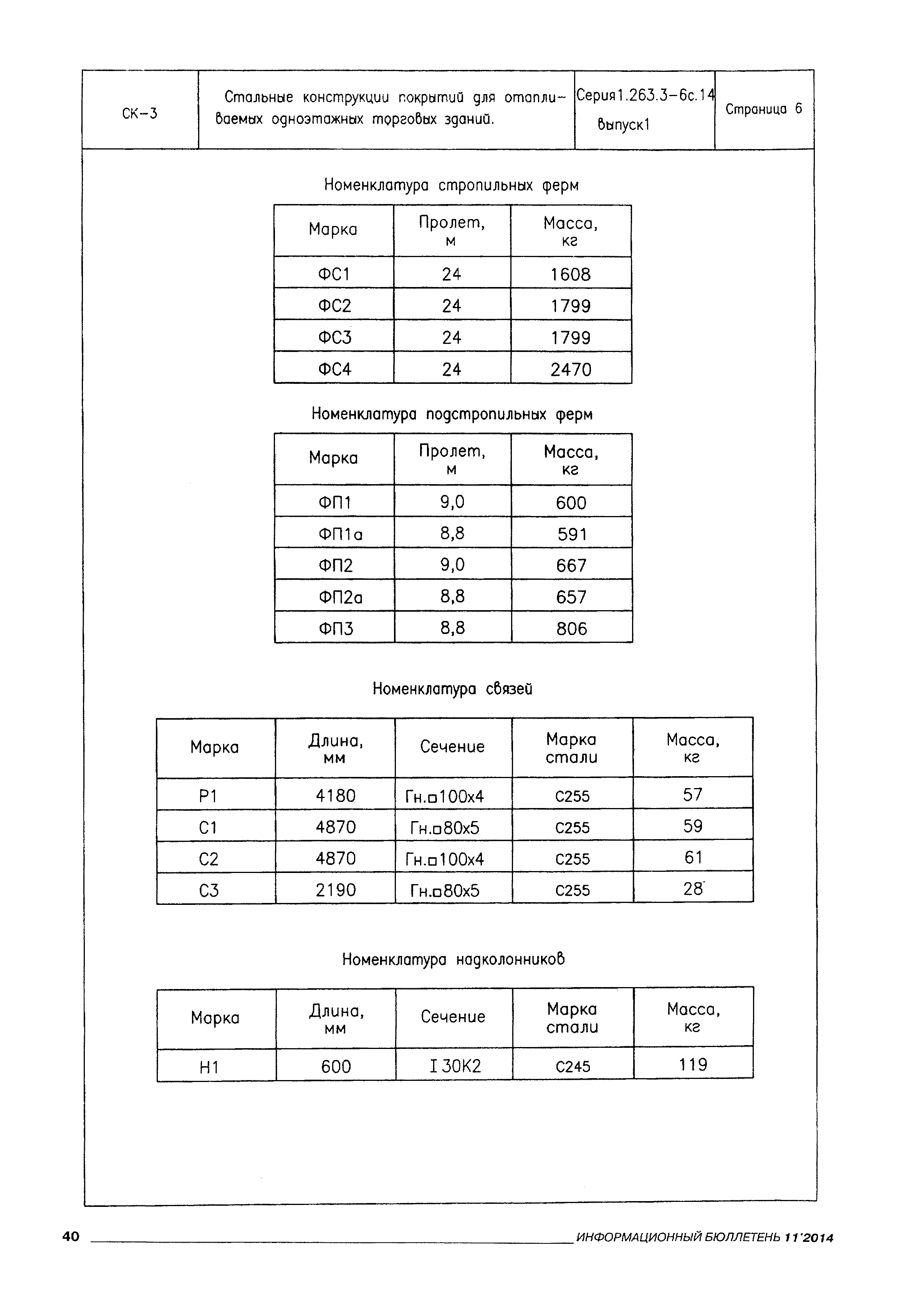 Серия 1.263.3-6с.14