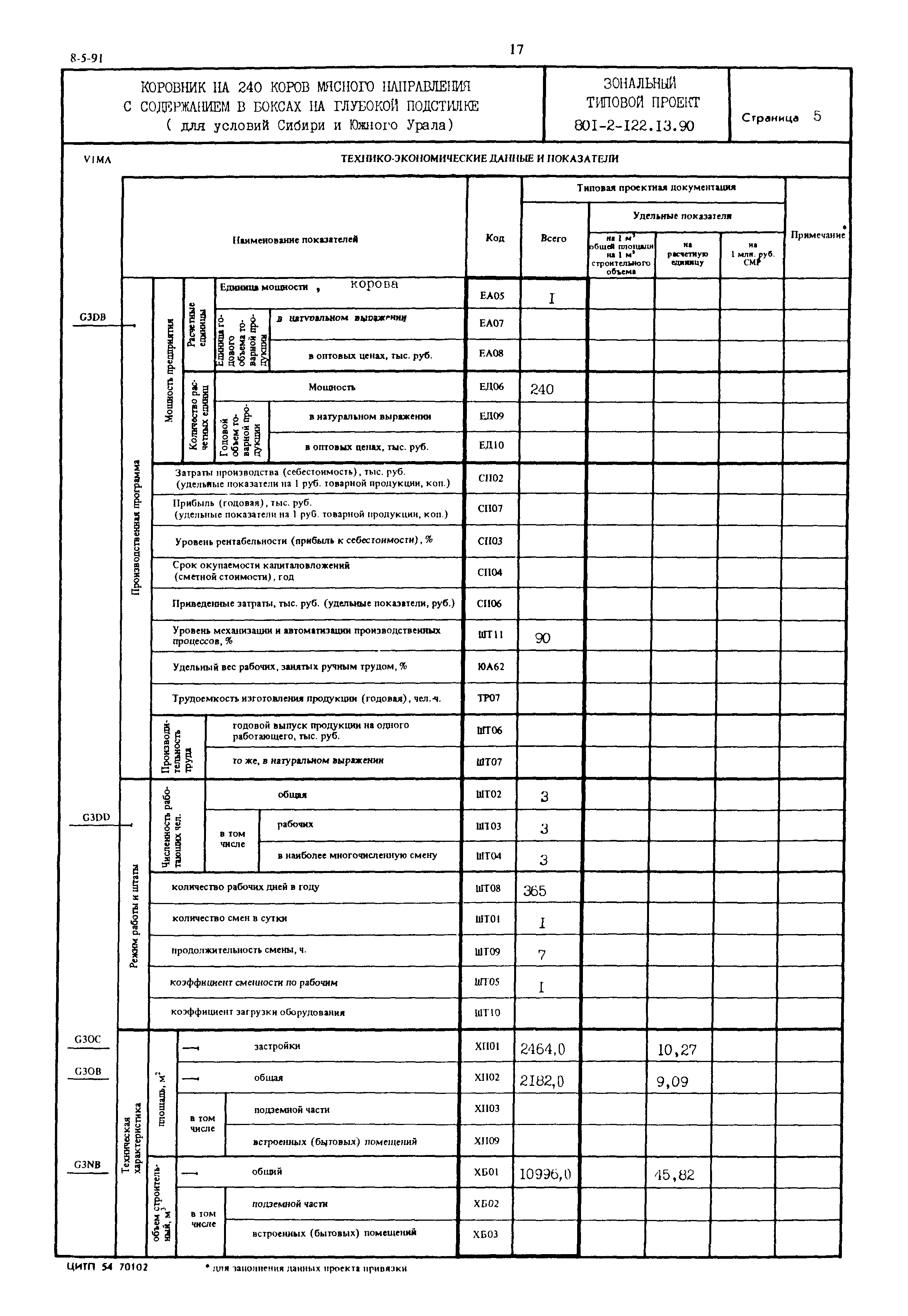 Зональный типовой проект 801-2-122.13.90