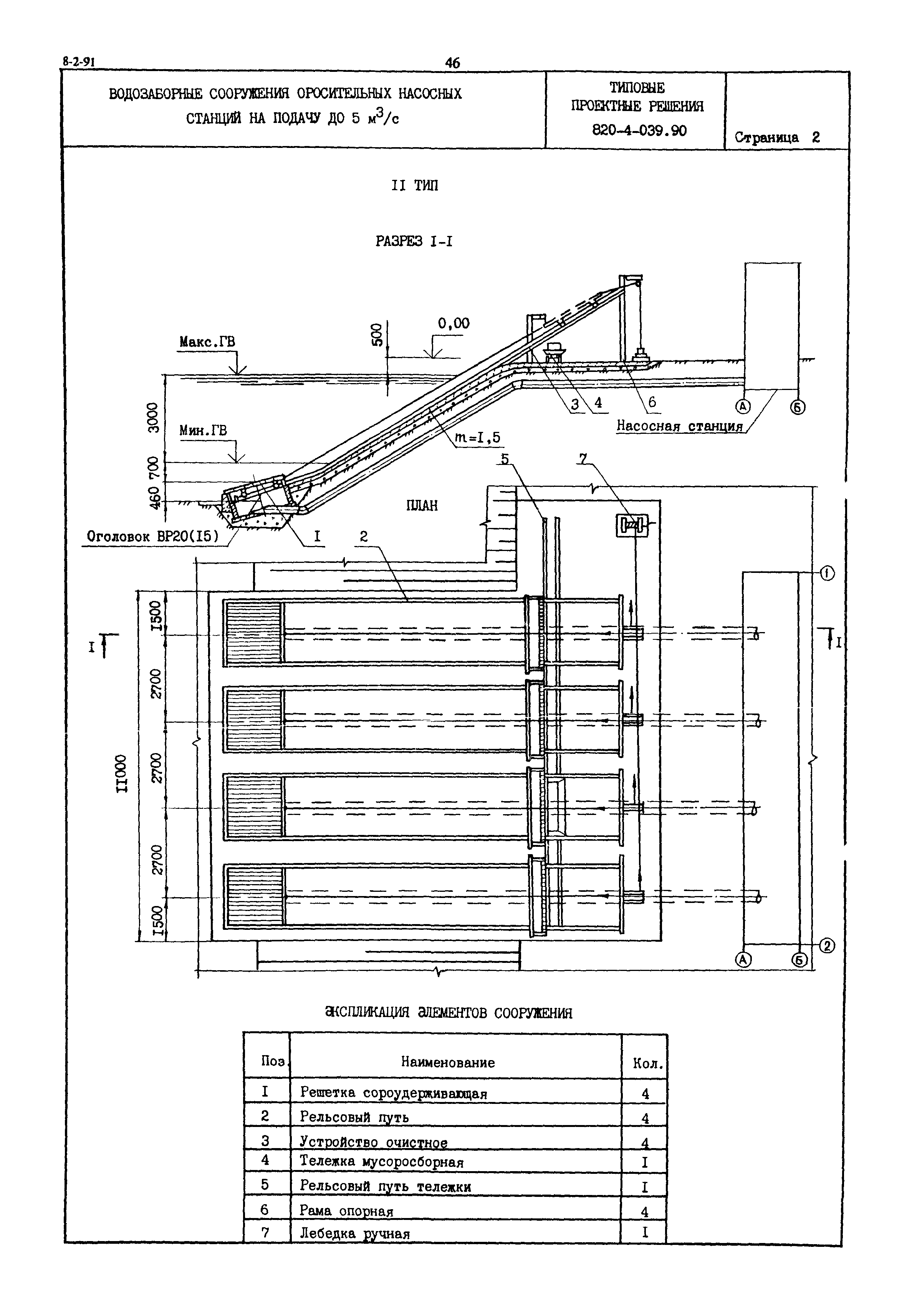 Типовые проектные решения 820-4-039.90