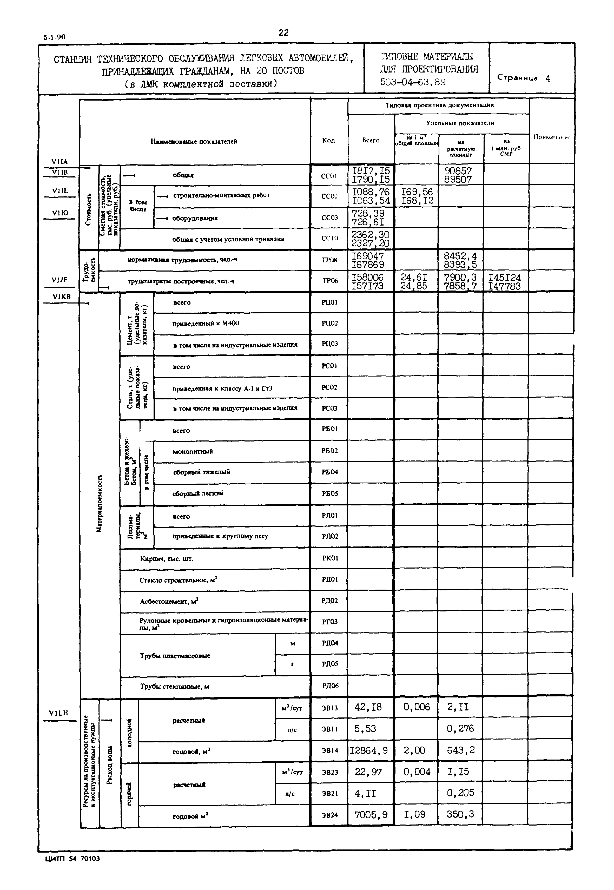 Типовой проект 503-04-63.89