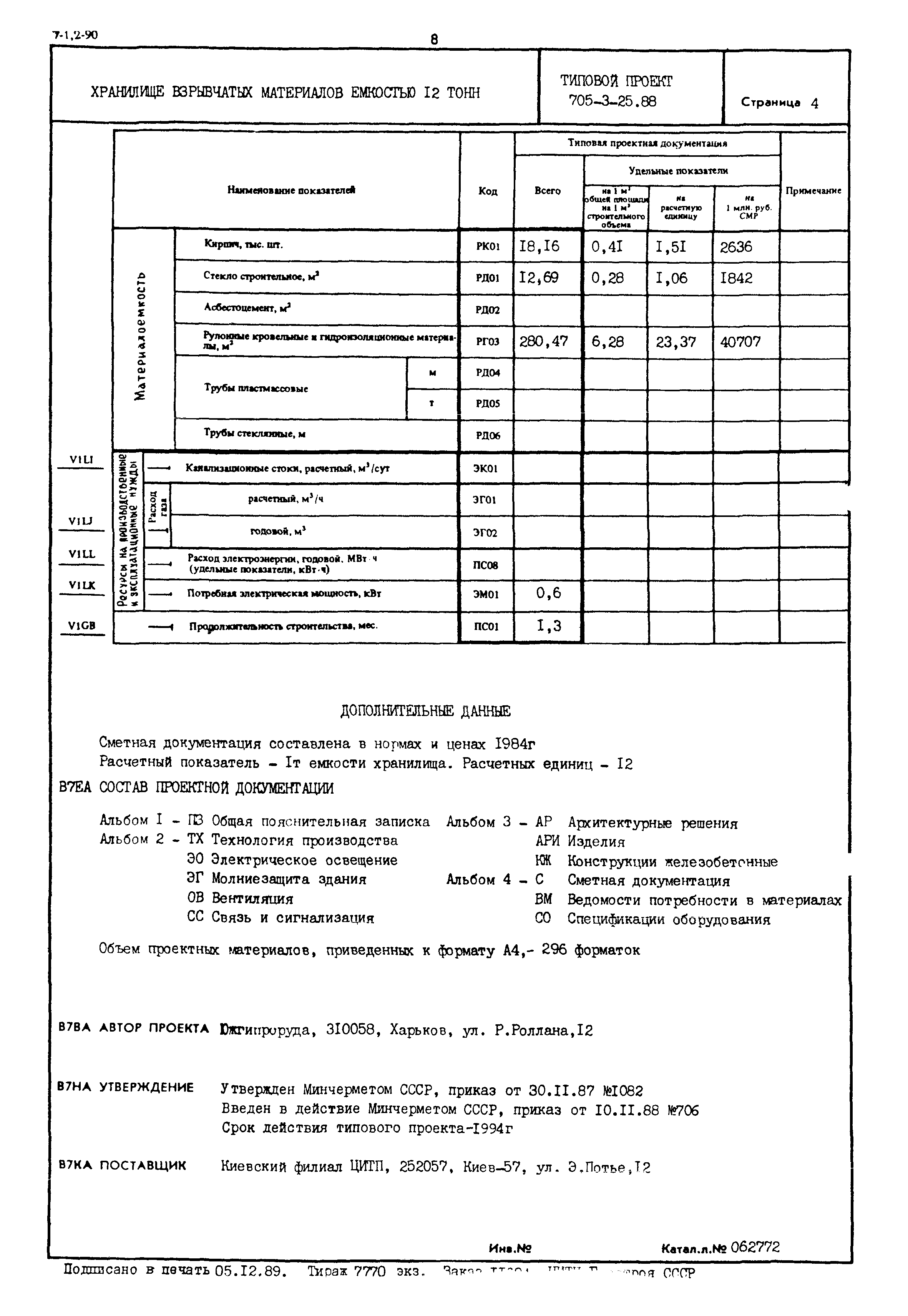 Типовой проект 705-3-25.88