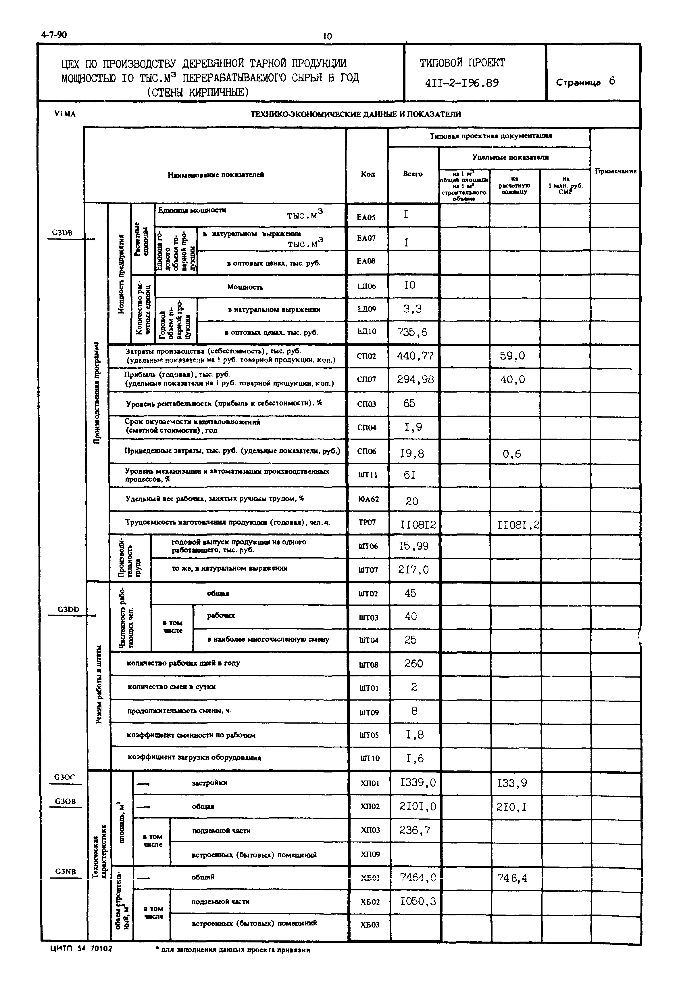 Типовой проект 411-2-196.89