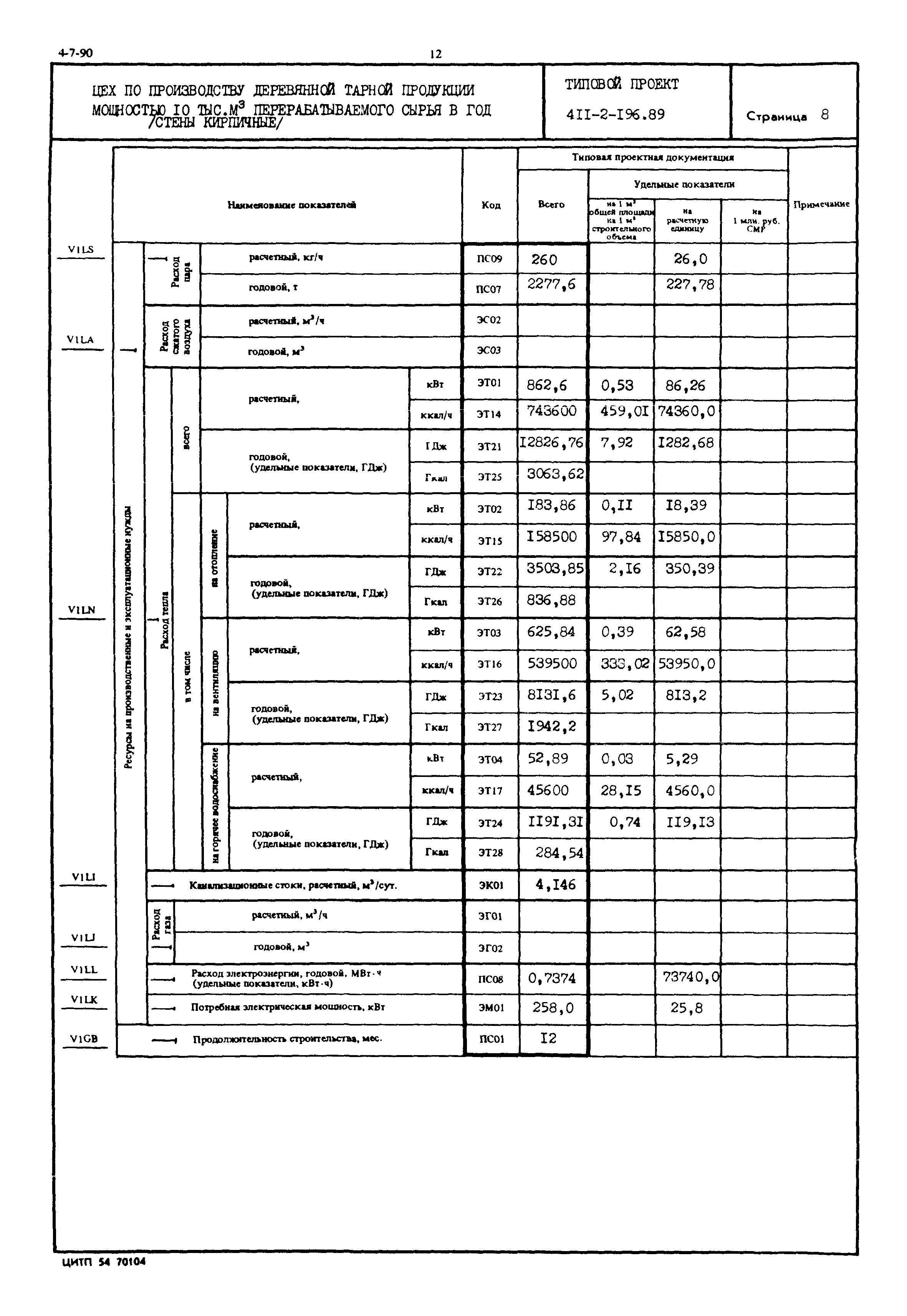 Типовой проект 411-2-196.89