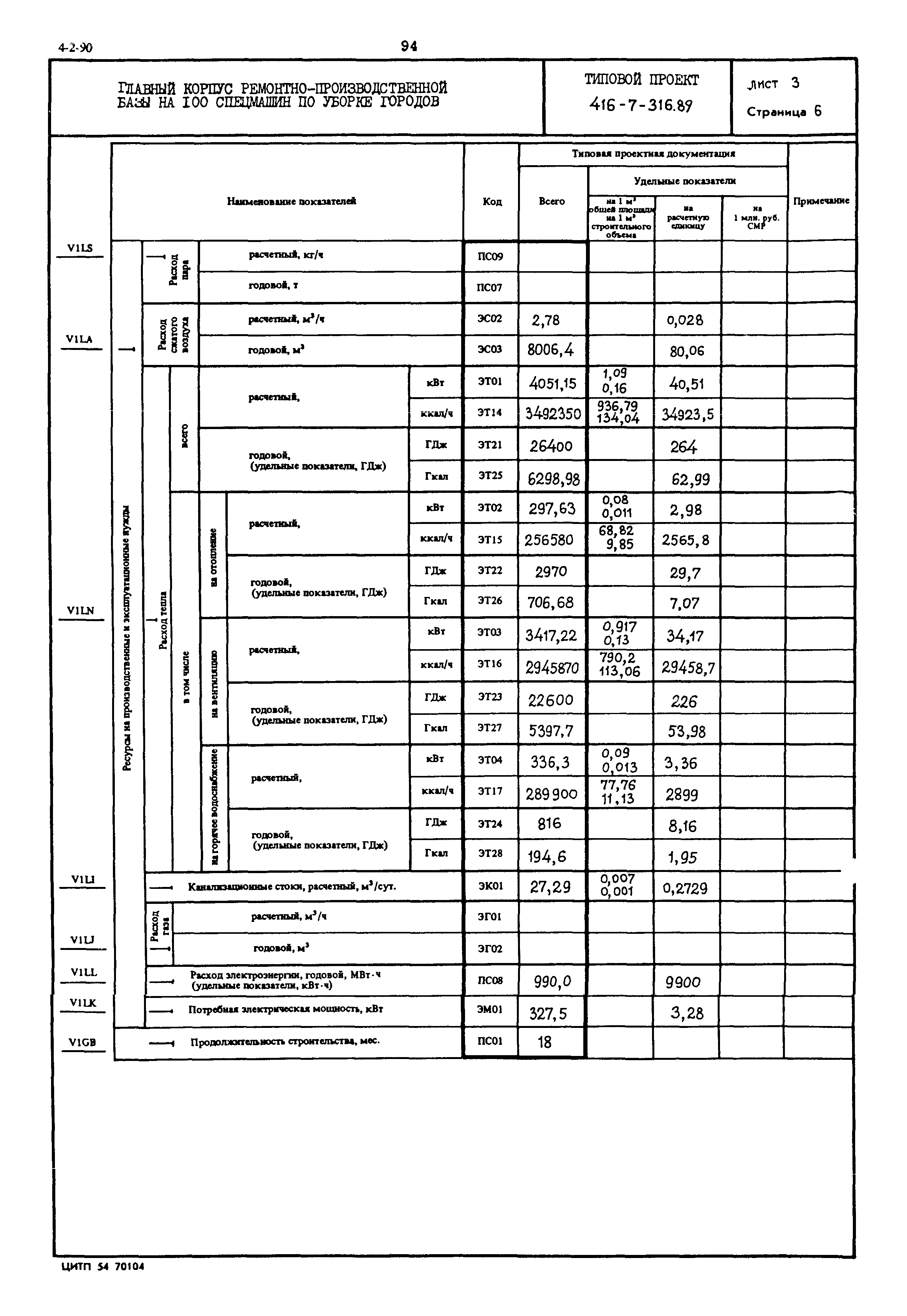 Типовой проект 416-7-316.89