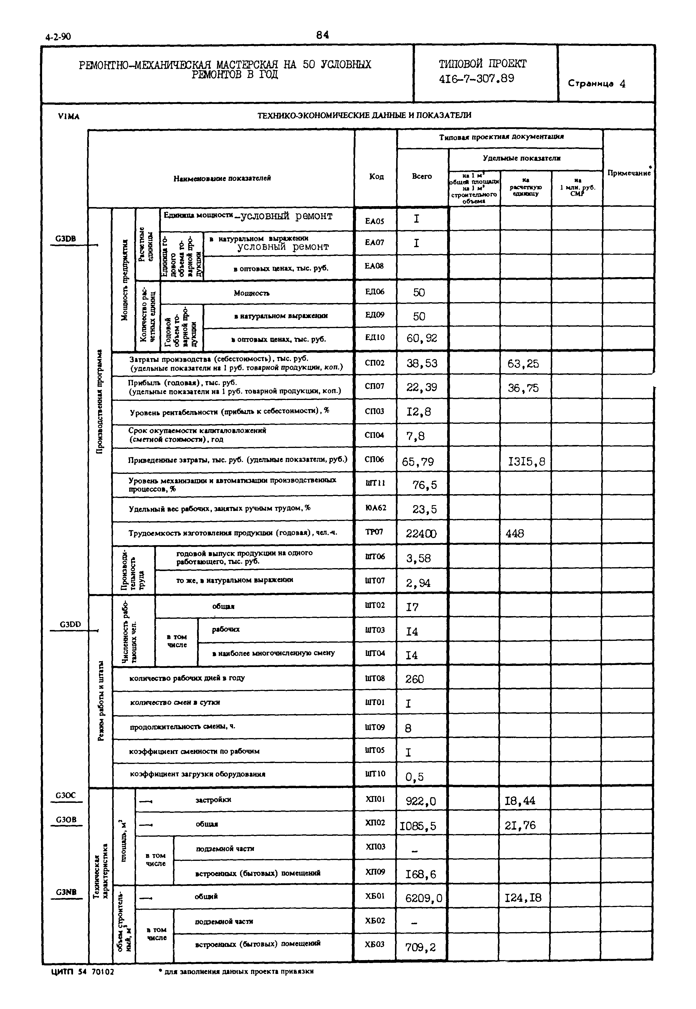 Типовой проект 416-7-307.89