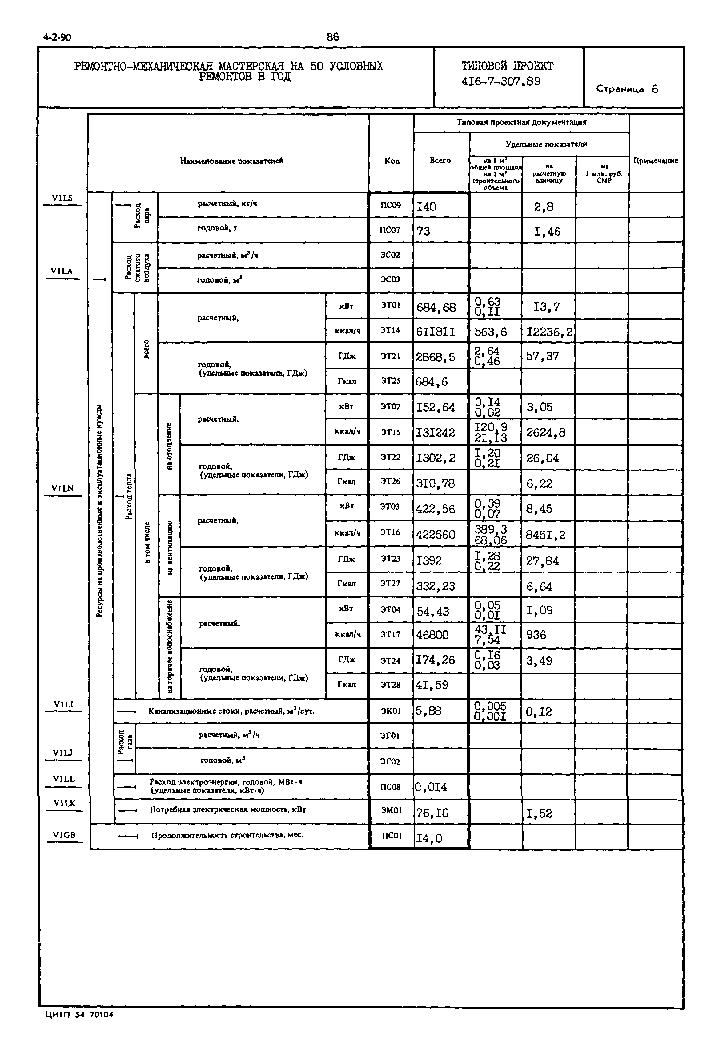 Типовой проект 416-7-307.89