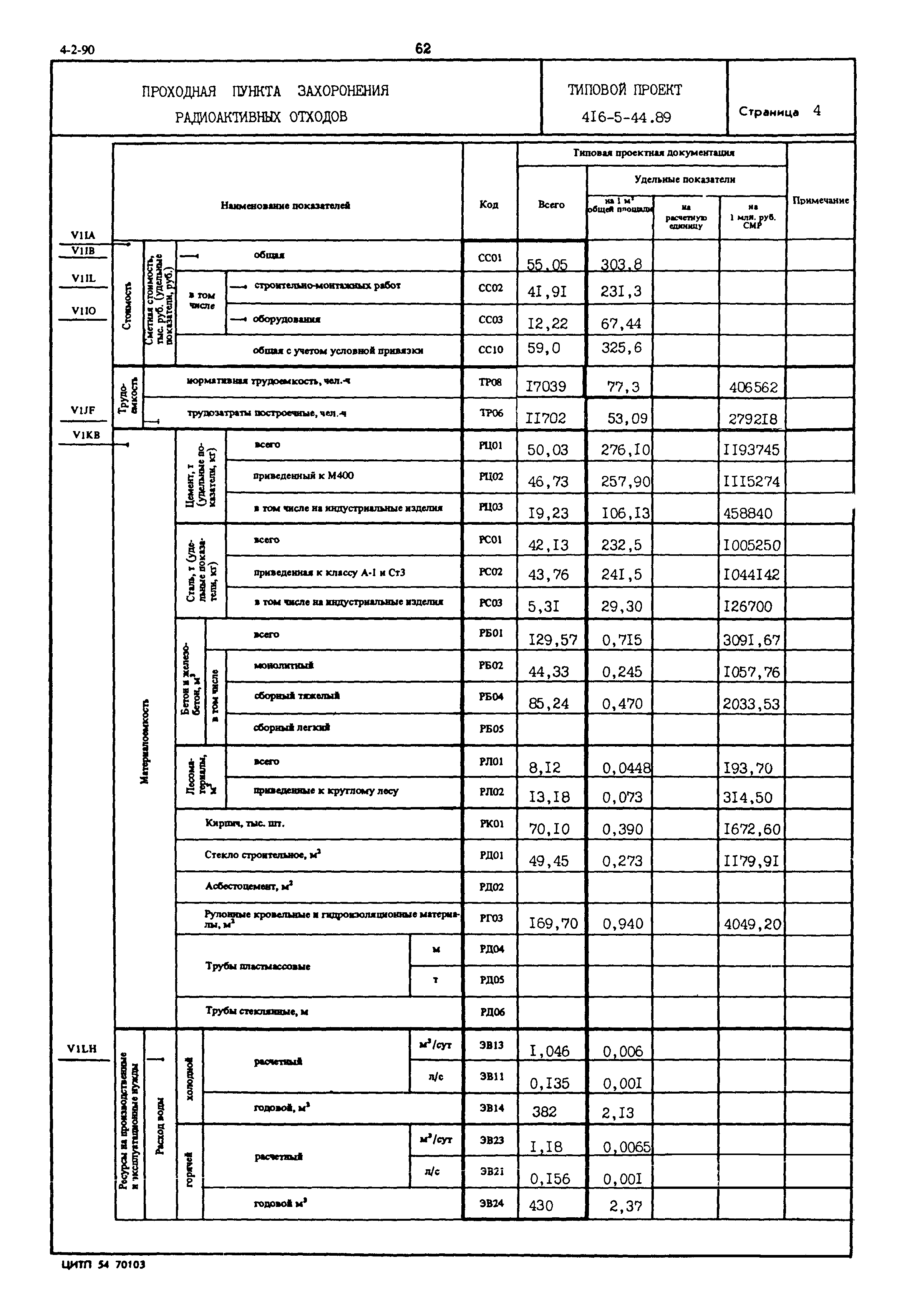 Типовой проект 416-5-44.89