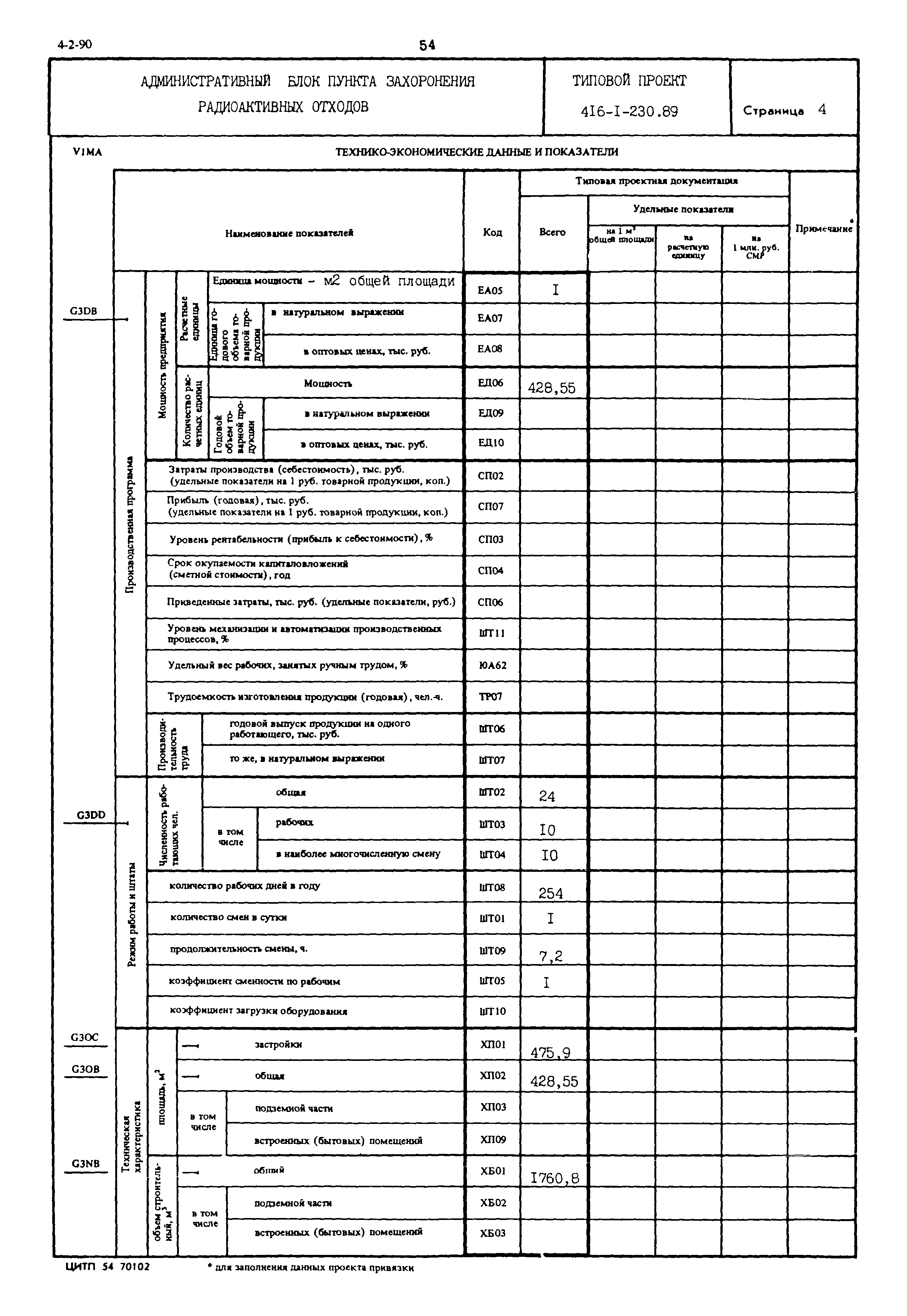 Типовой проект 416-1-230.89