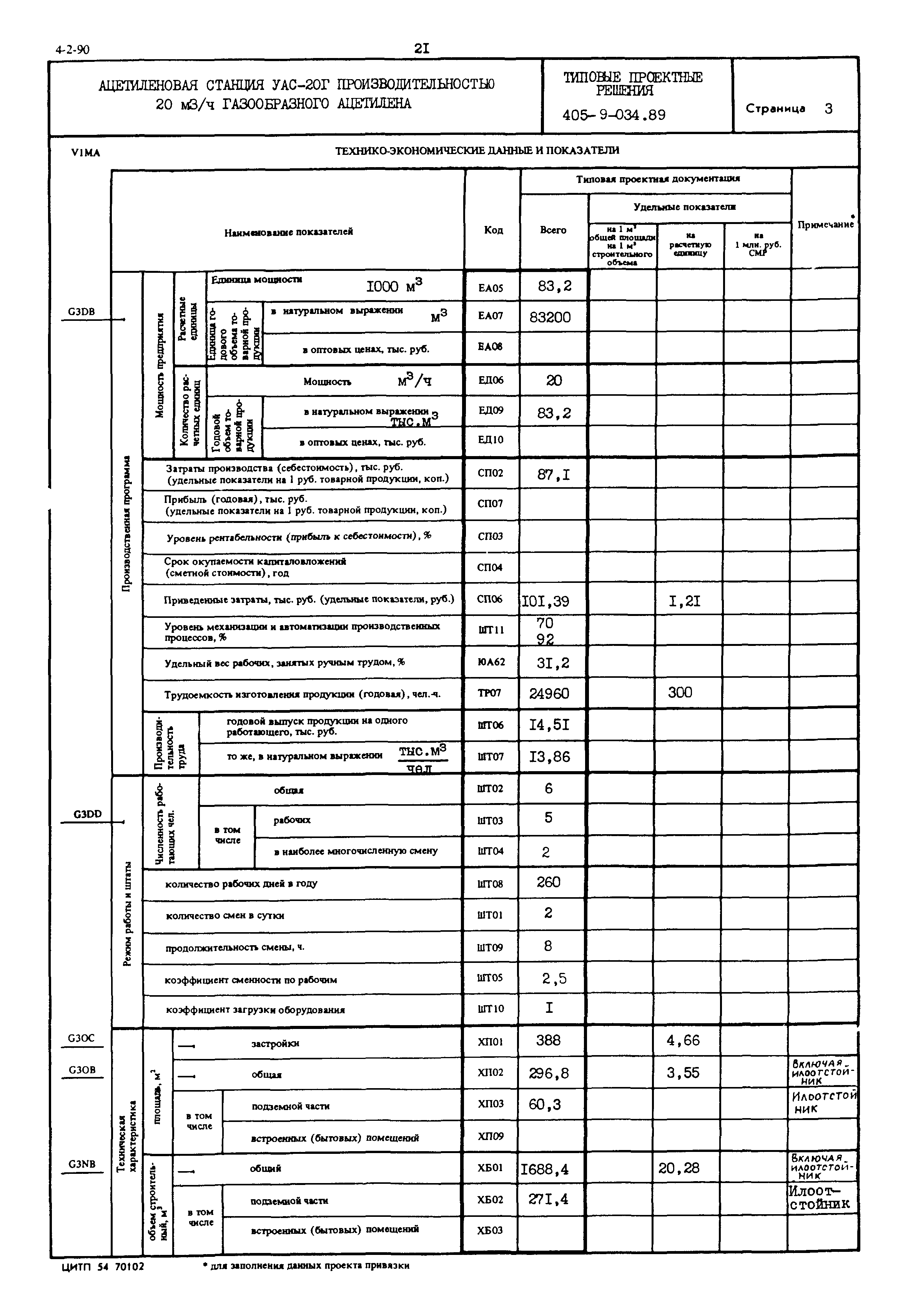 Типовые проектные решения 405-9-034.89