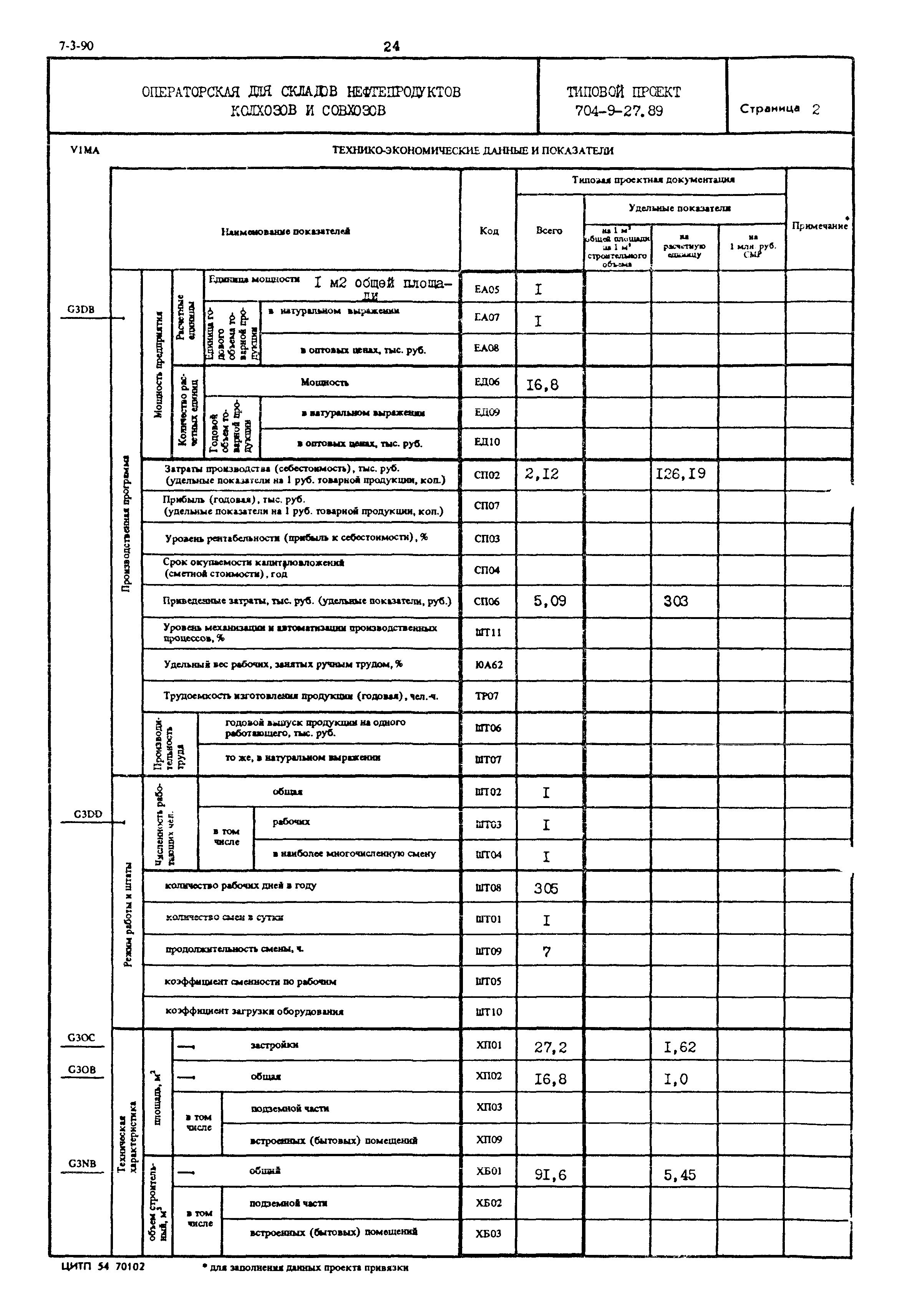 Типовой проект 704-9-27.89