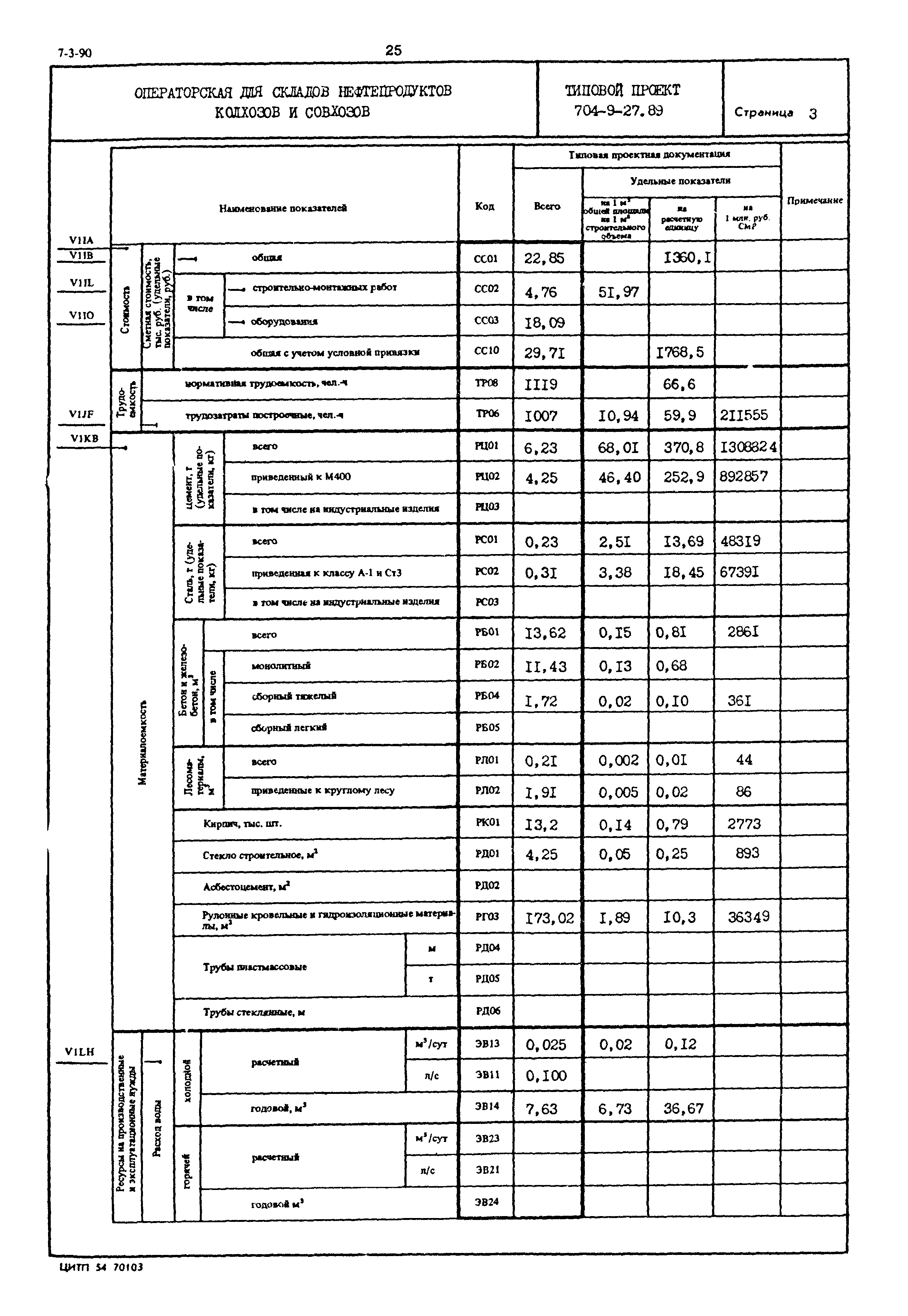 Типовой проект 704-9-27.89