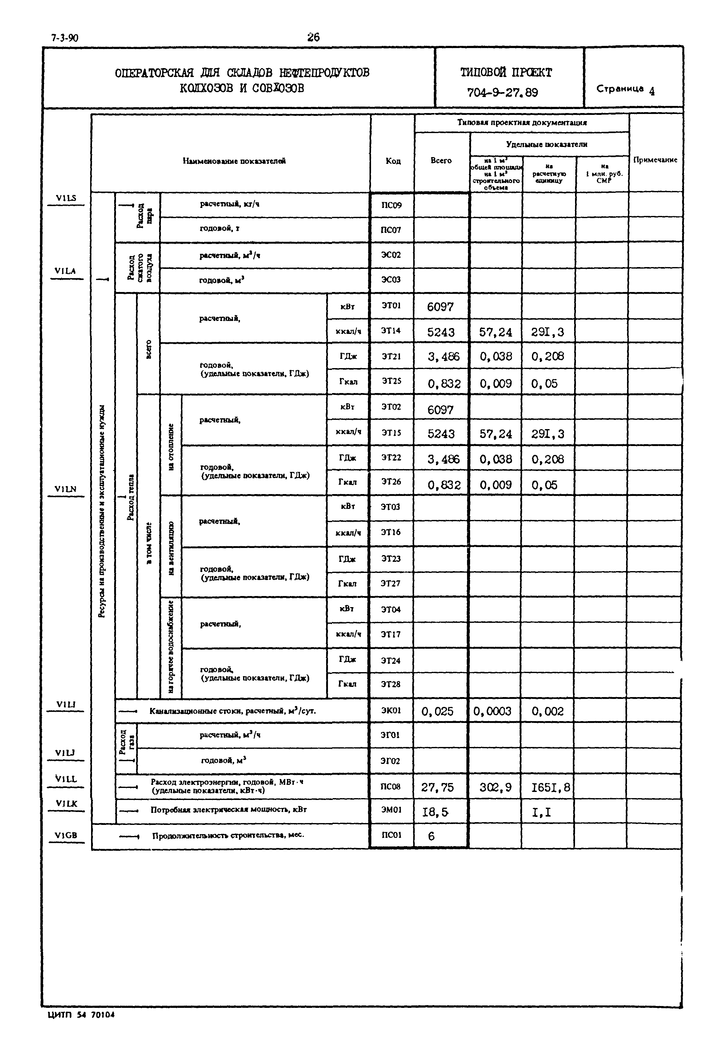 Типовой проект 704-9-27.89
