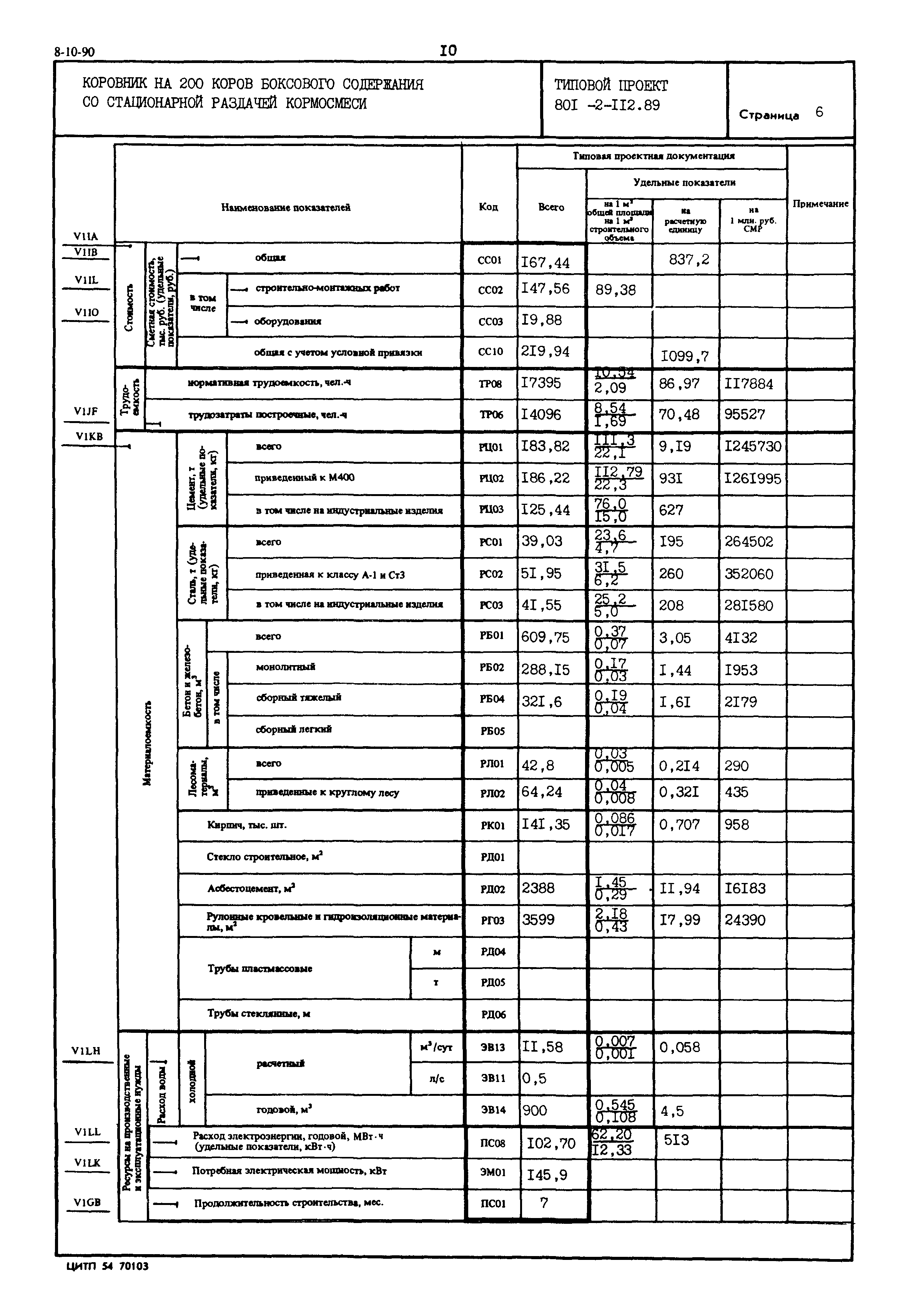 Типовой проект 801-2-112.89