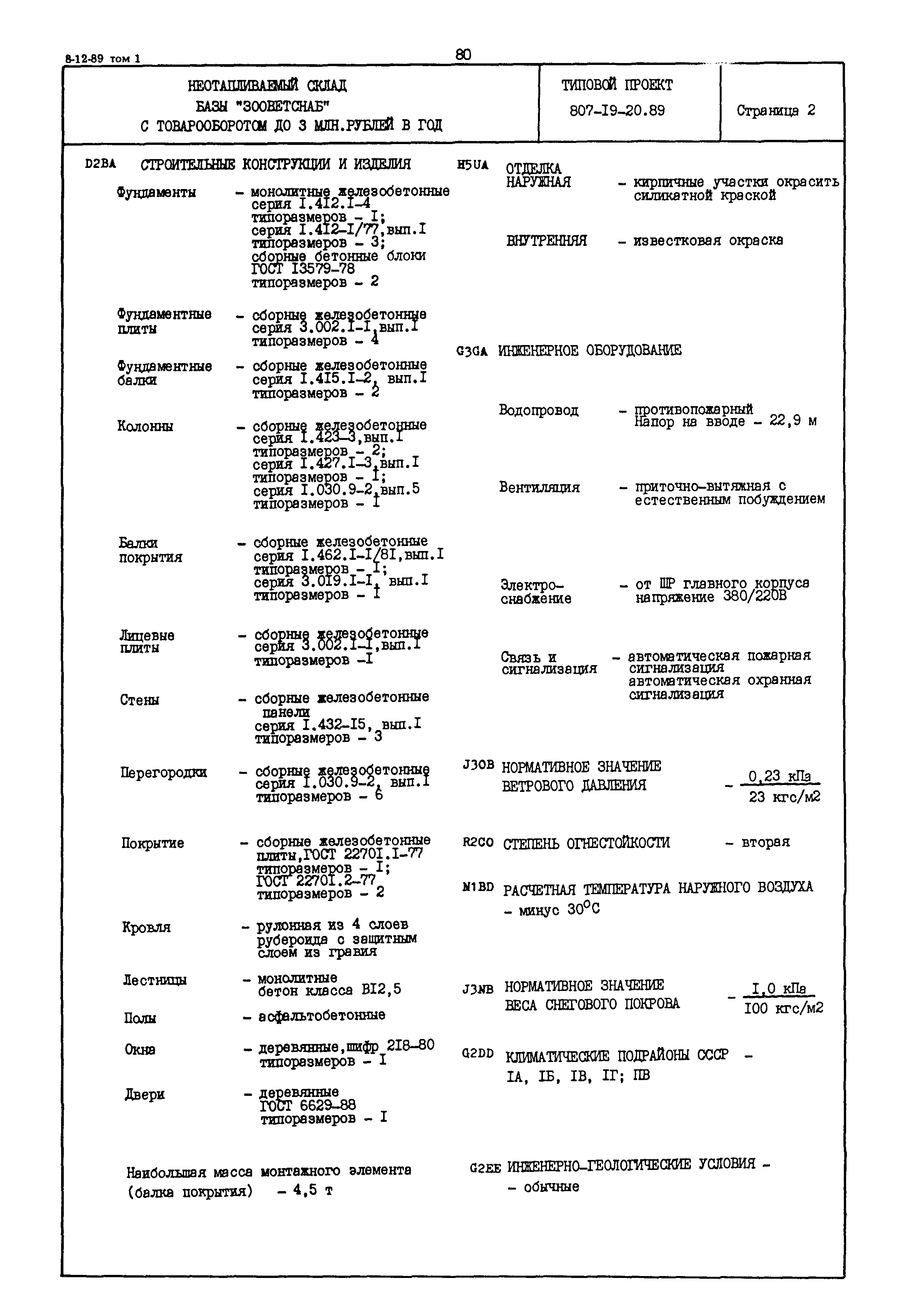 Типовой проект 807-19-20.89