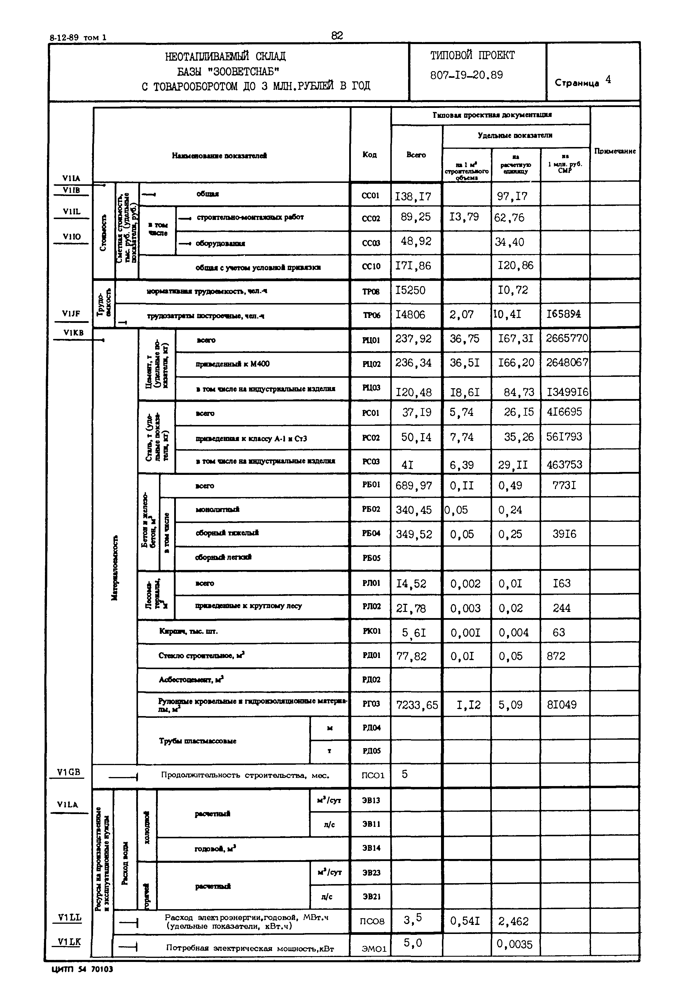 Типовой проект 807-19-20.89