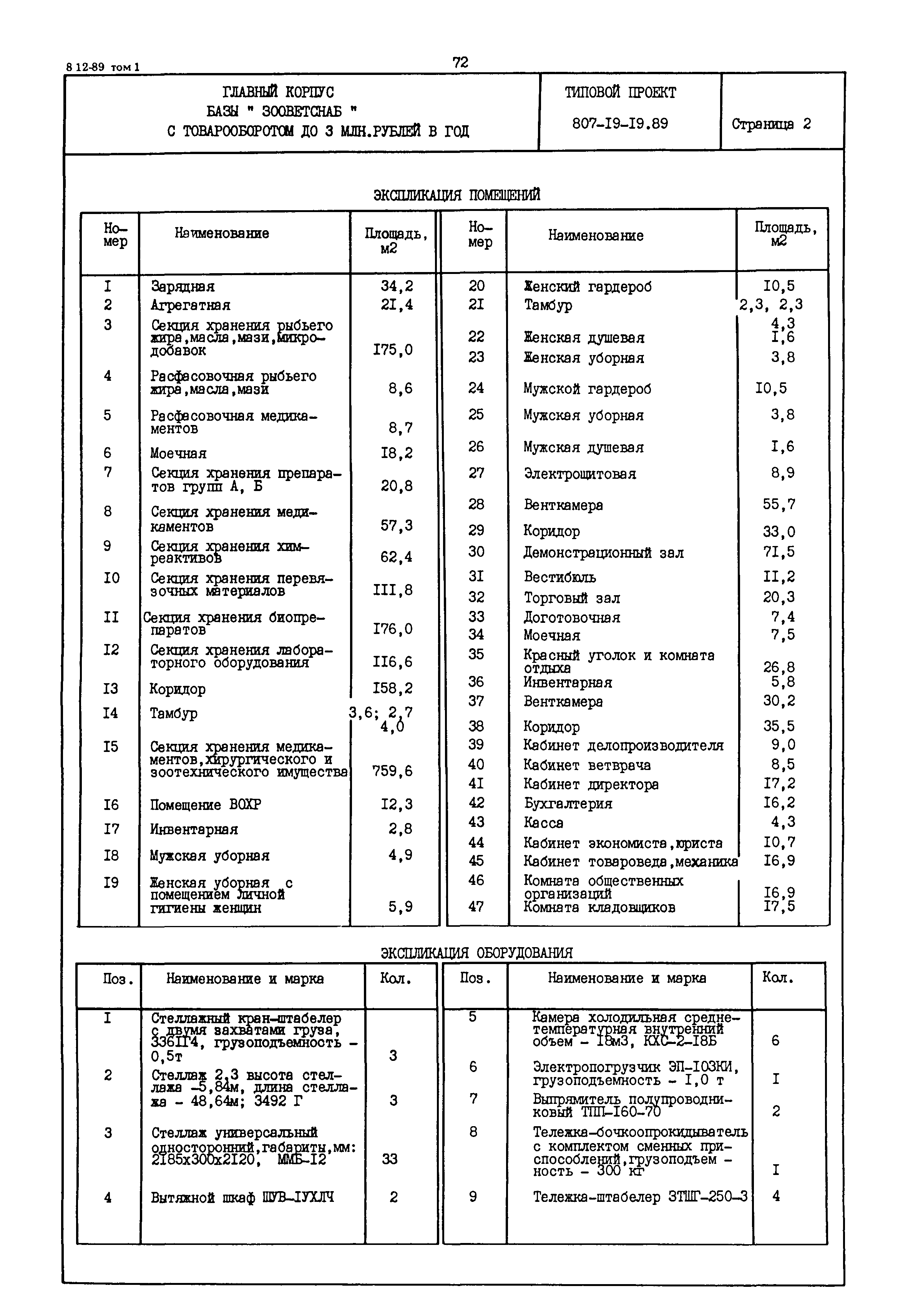 Типовой проект 807-19-19.89