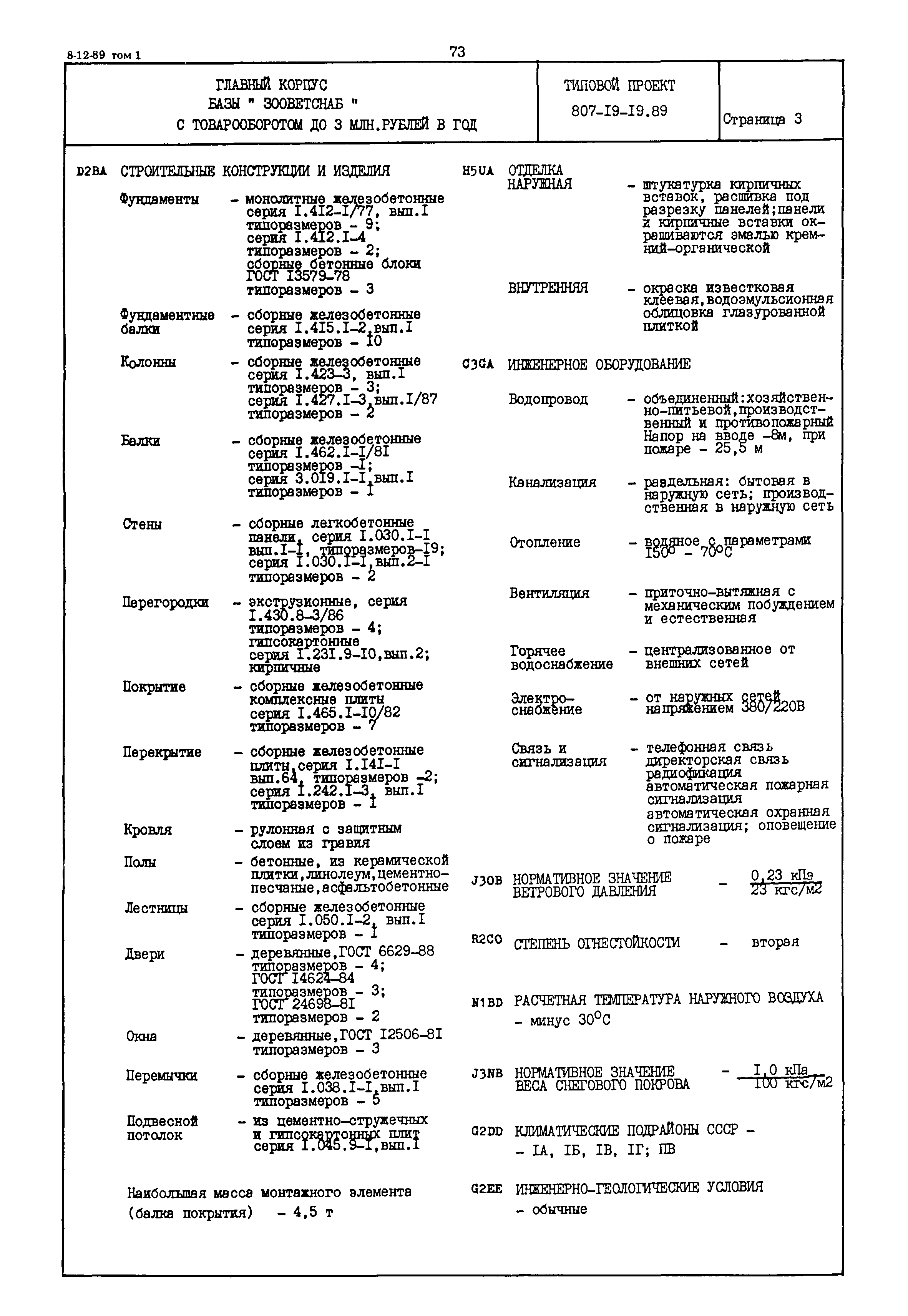 Типовой проект 807-19-19.89