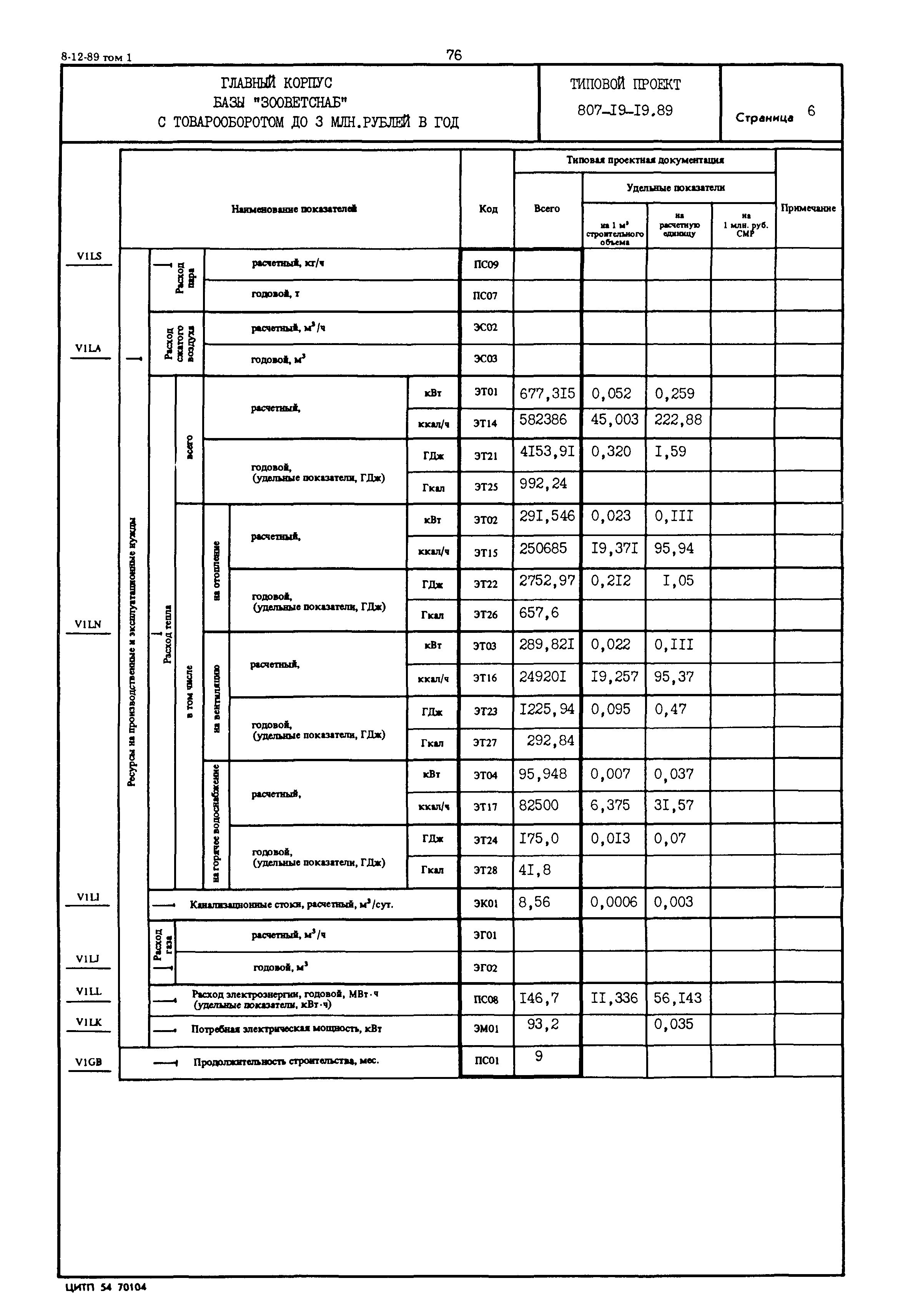 Типовой проект 807-19-19.89