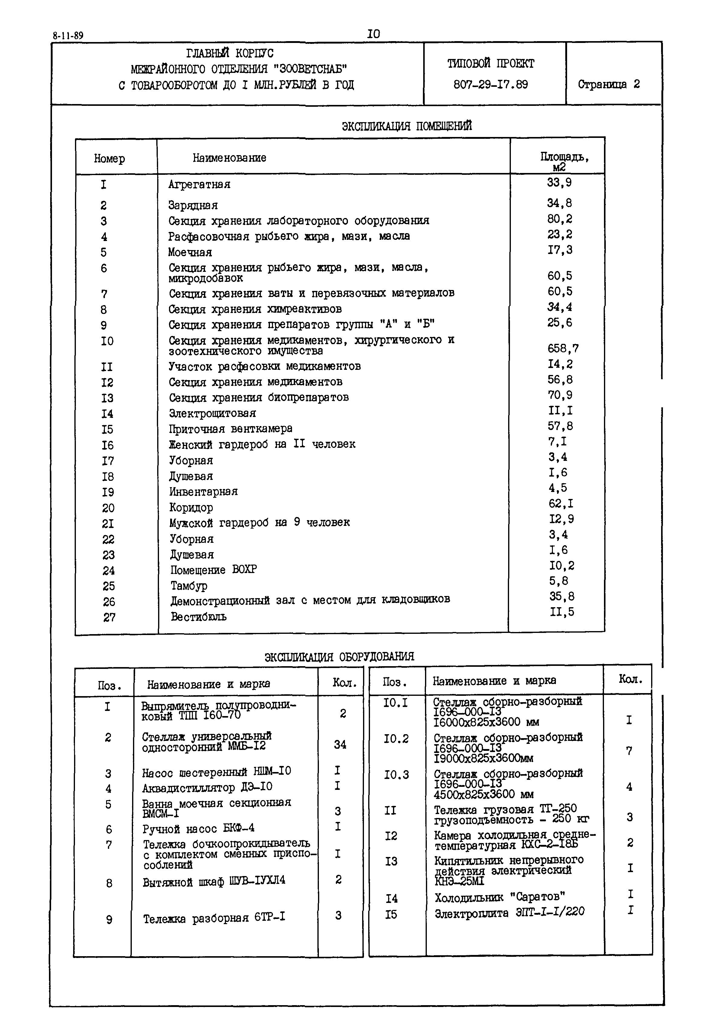 Типовой проект 807-29-17.89