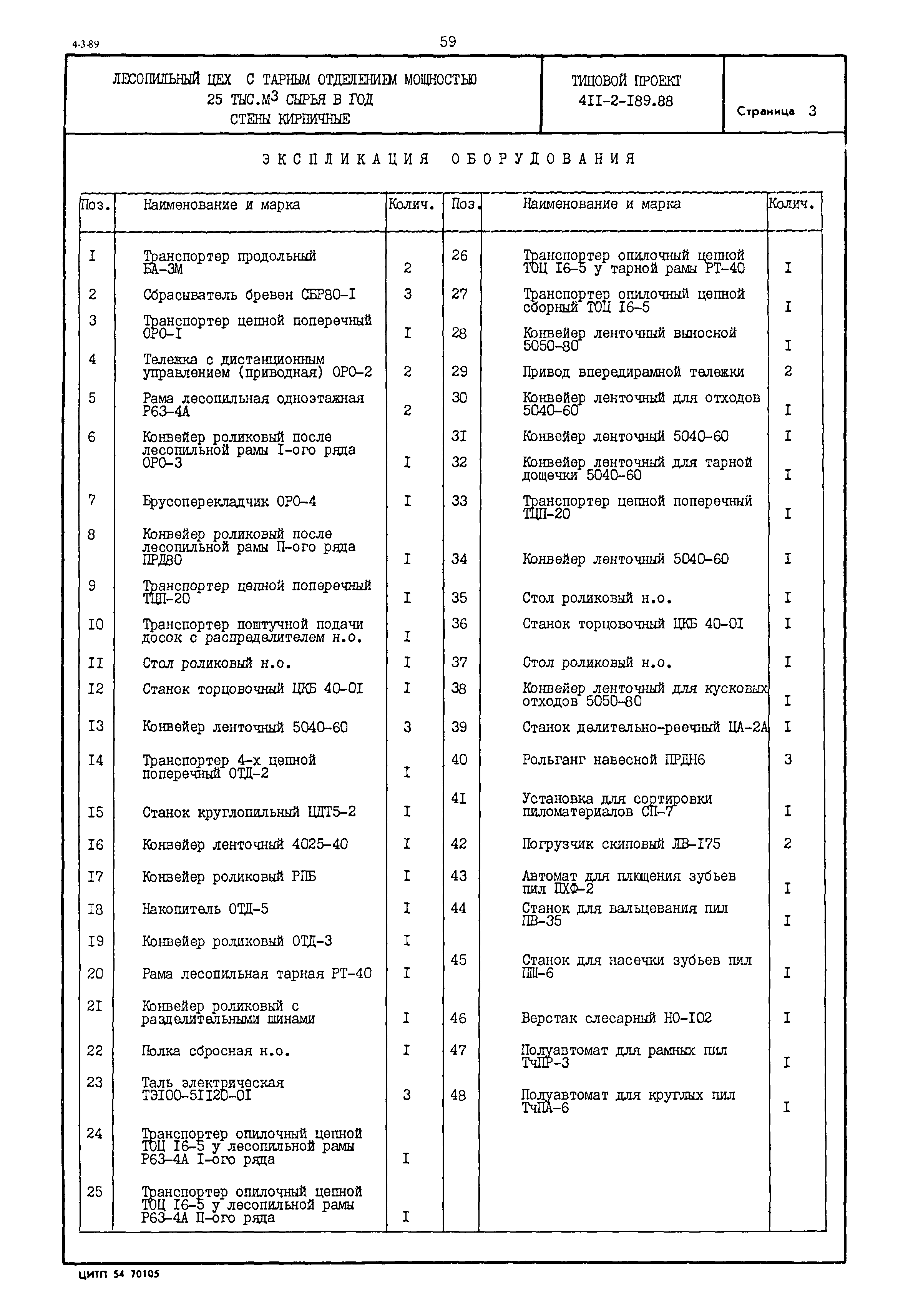 Типовой проект 411-2-189.88