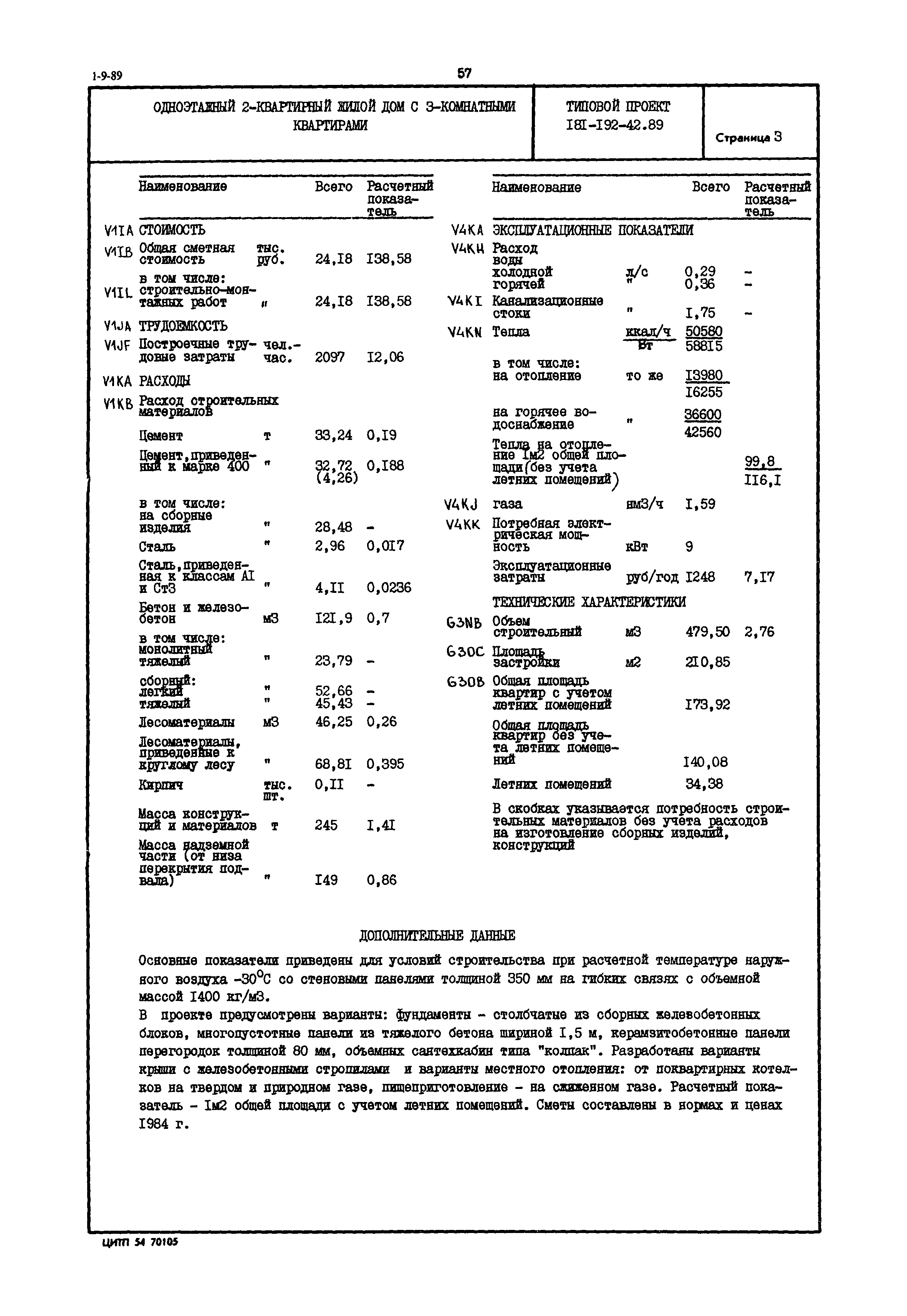 Типовой проект 181-192-42.89