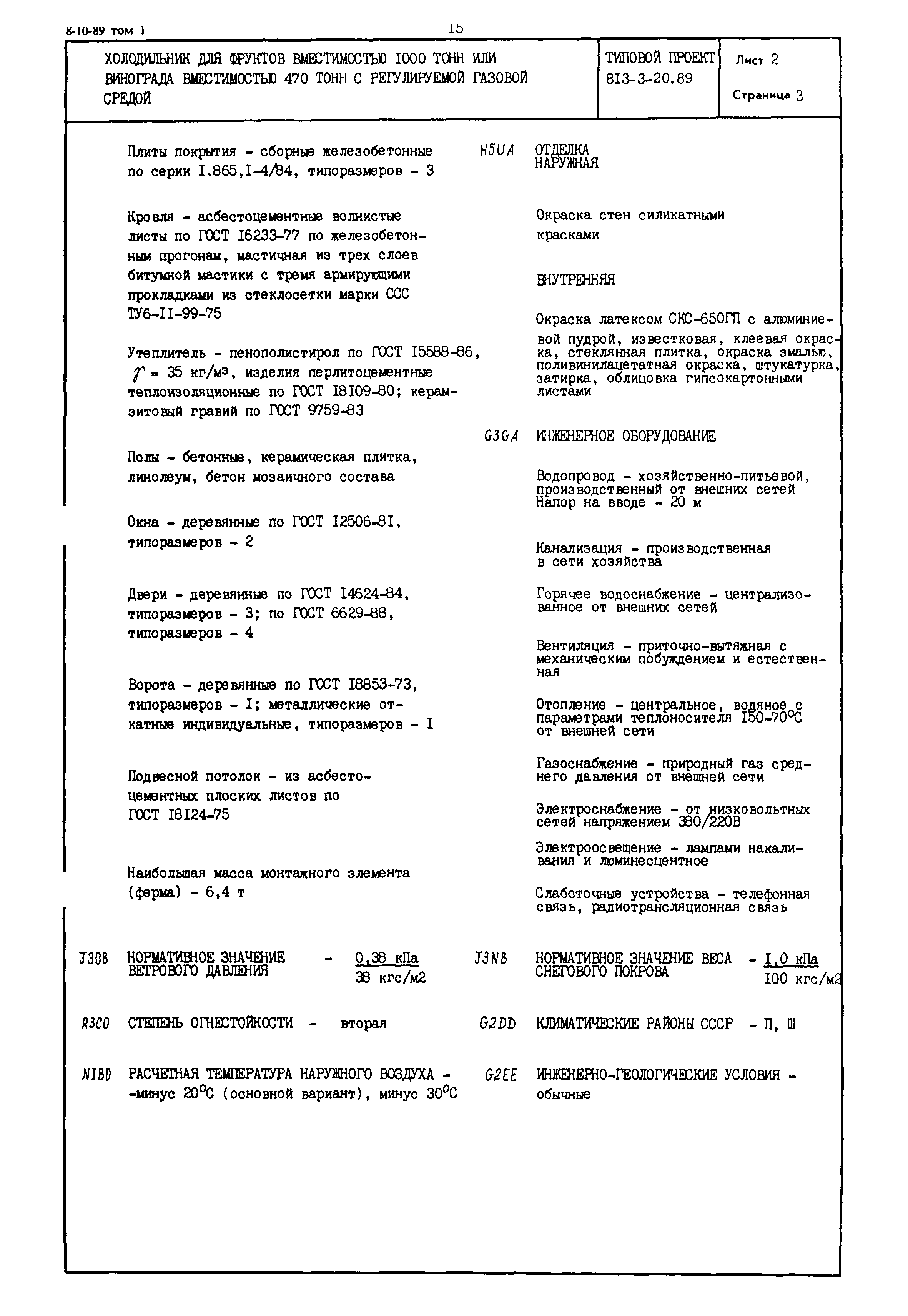 Типовой проект 813-3-20.89