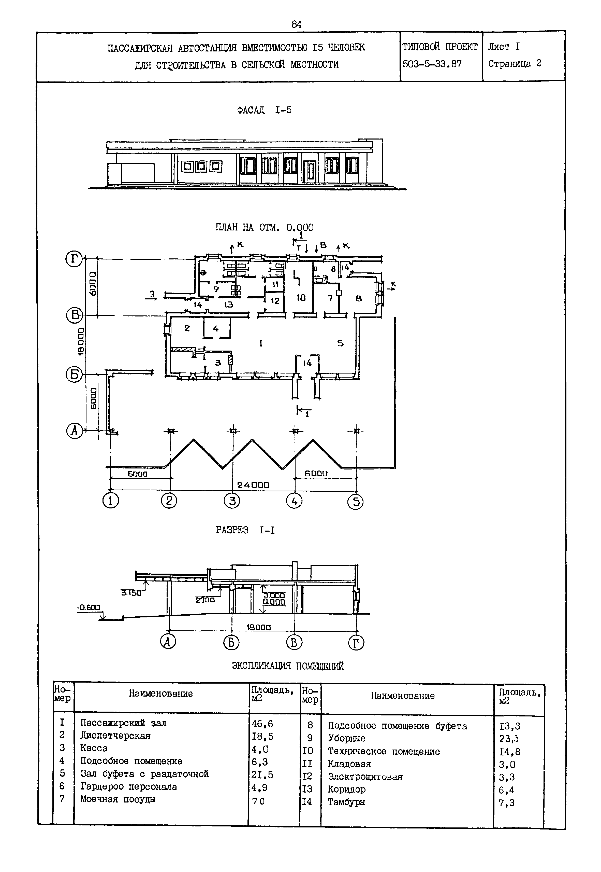 Типовой проект 503-5-33.87
